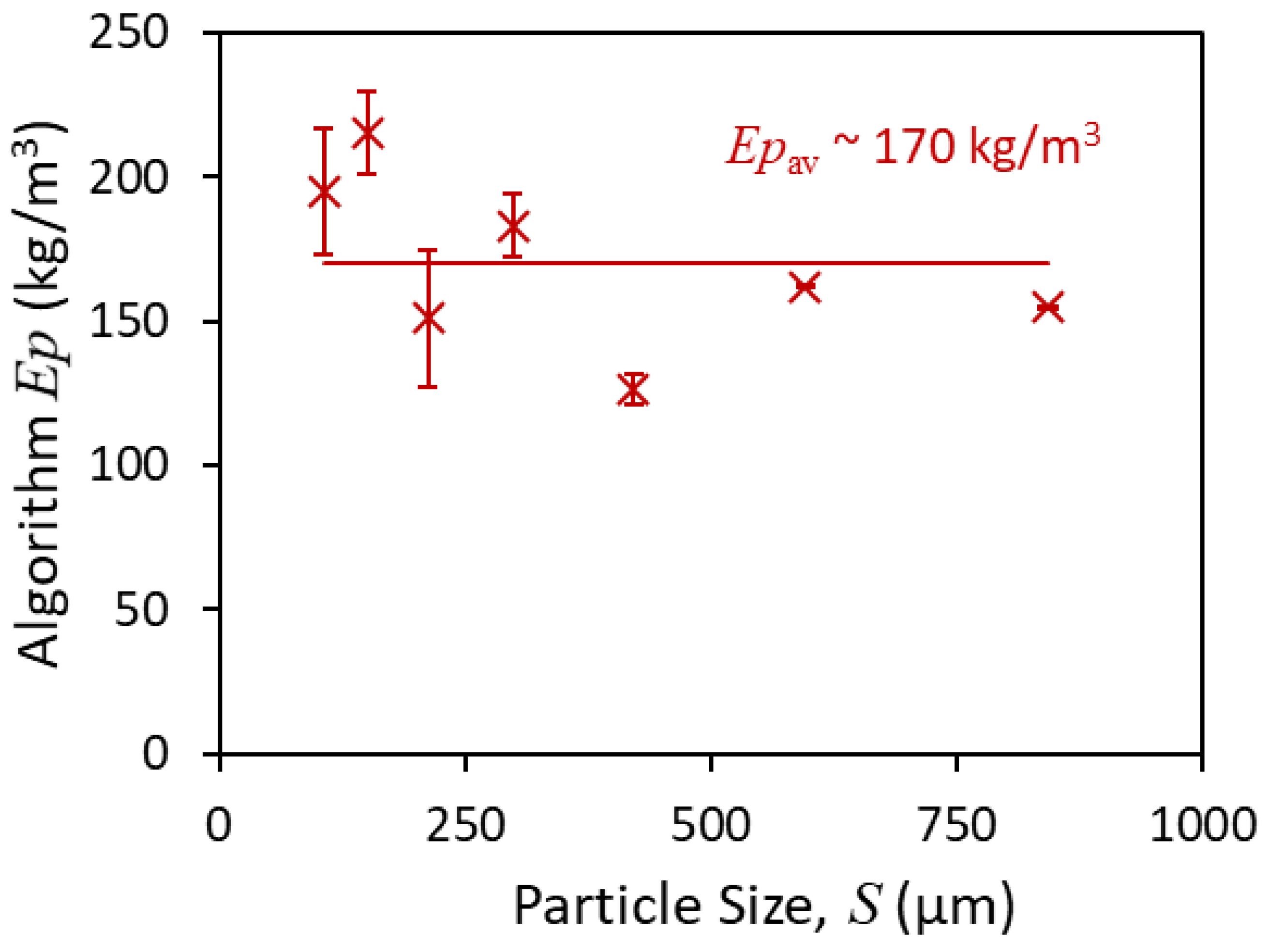 Minerals 10 00545 g007 550