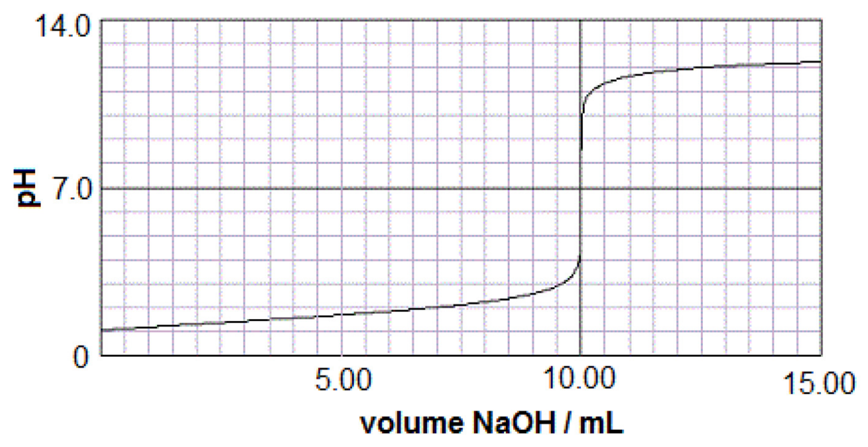 Minerals 10 00547 g003 Minerals 10 00547 g003