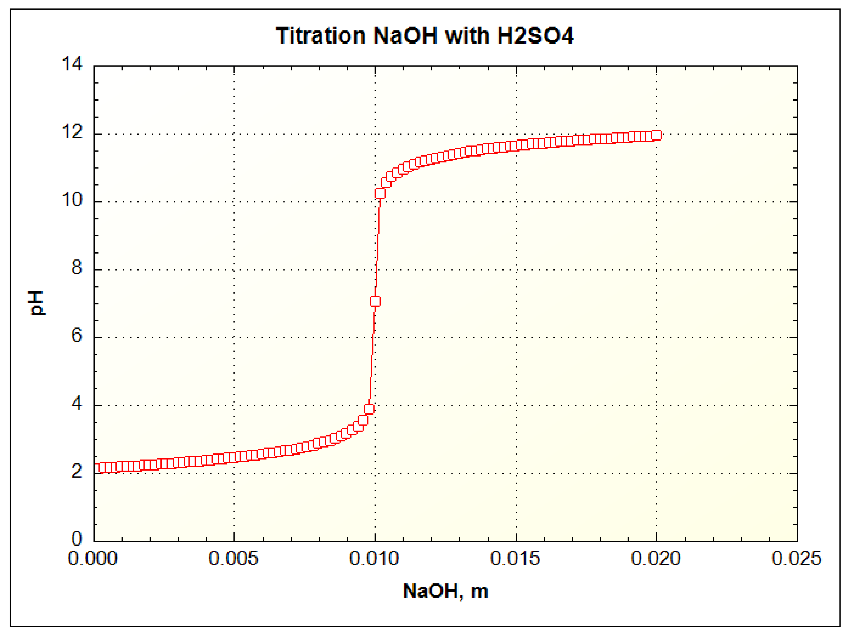 Minerals 10 00547 g004 Minerals 10 00547 g004
