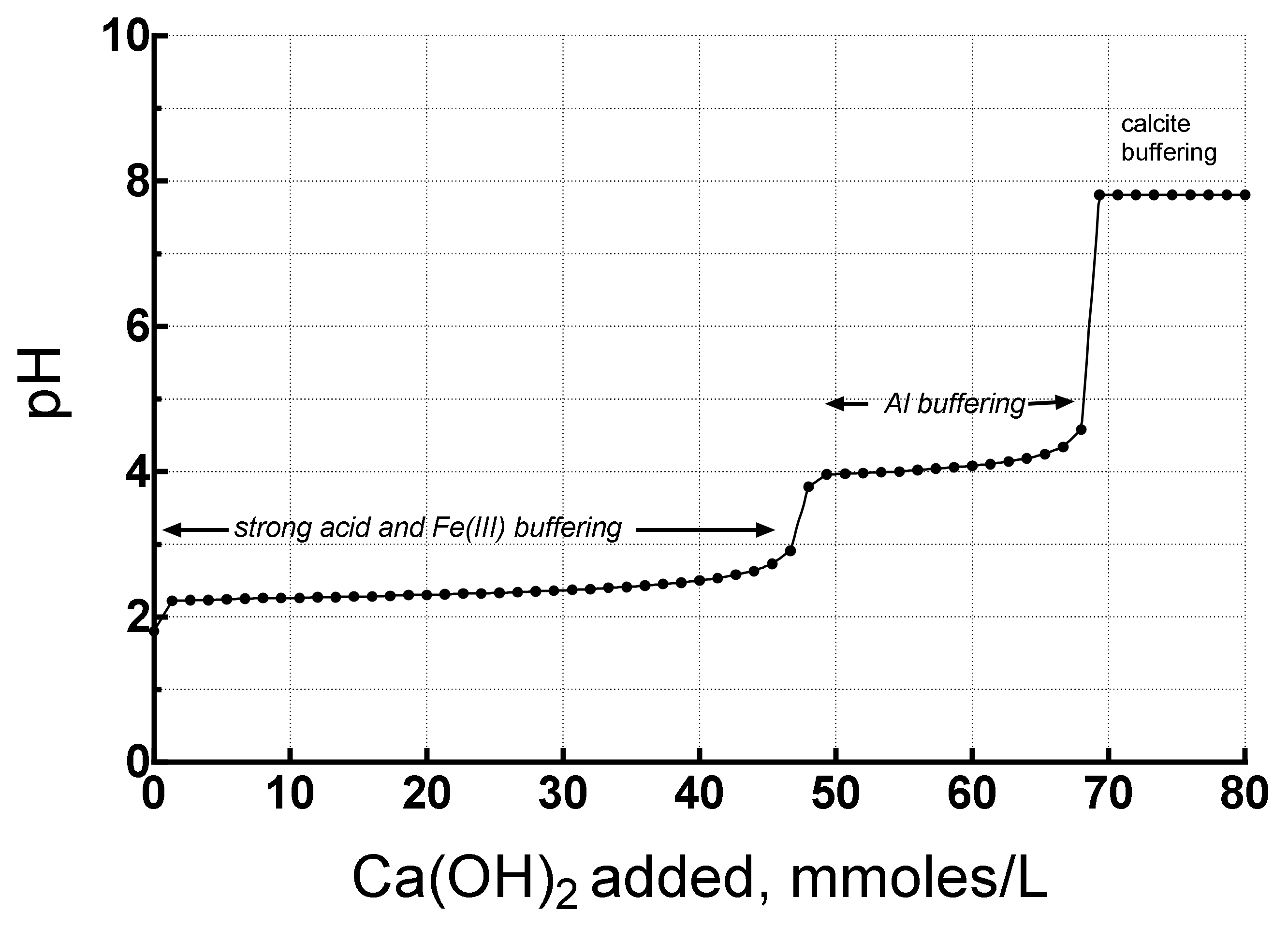 Minerals 10 00547 g005 Minerals 10 00547 g005