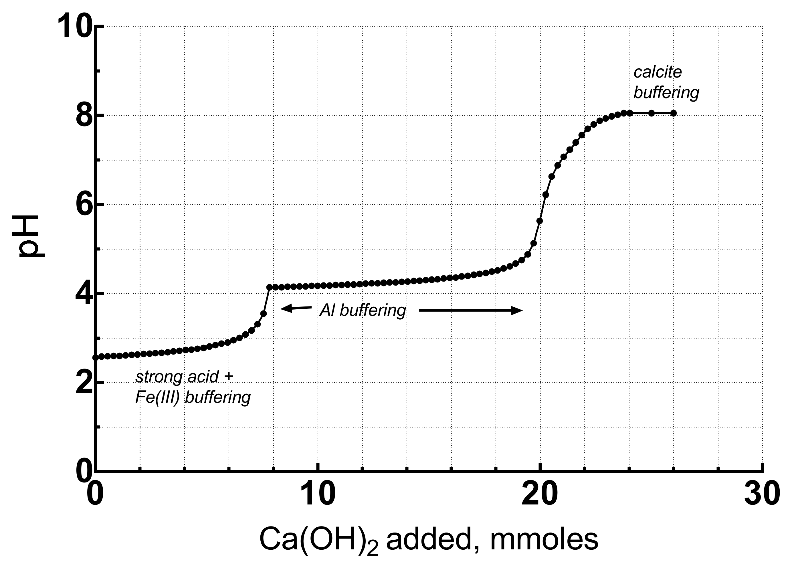 Minerals 10 00547 g006 Minerals 10 00547 g006