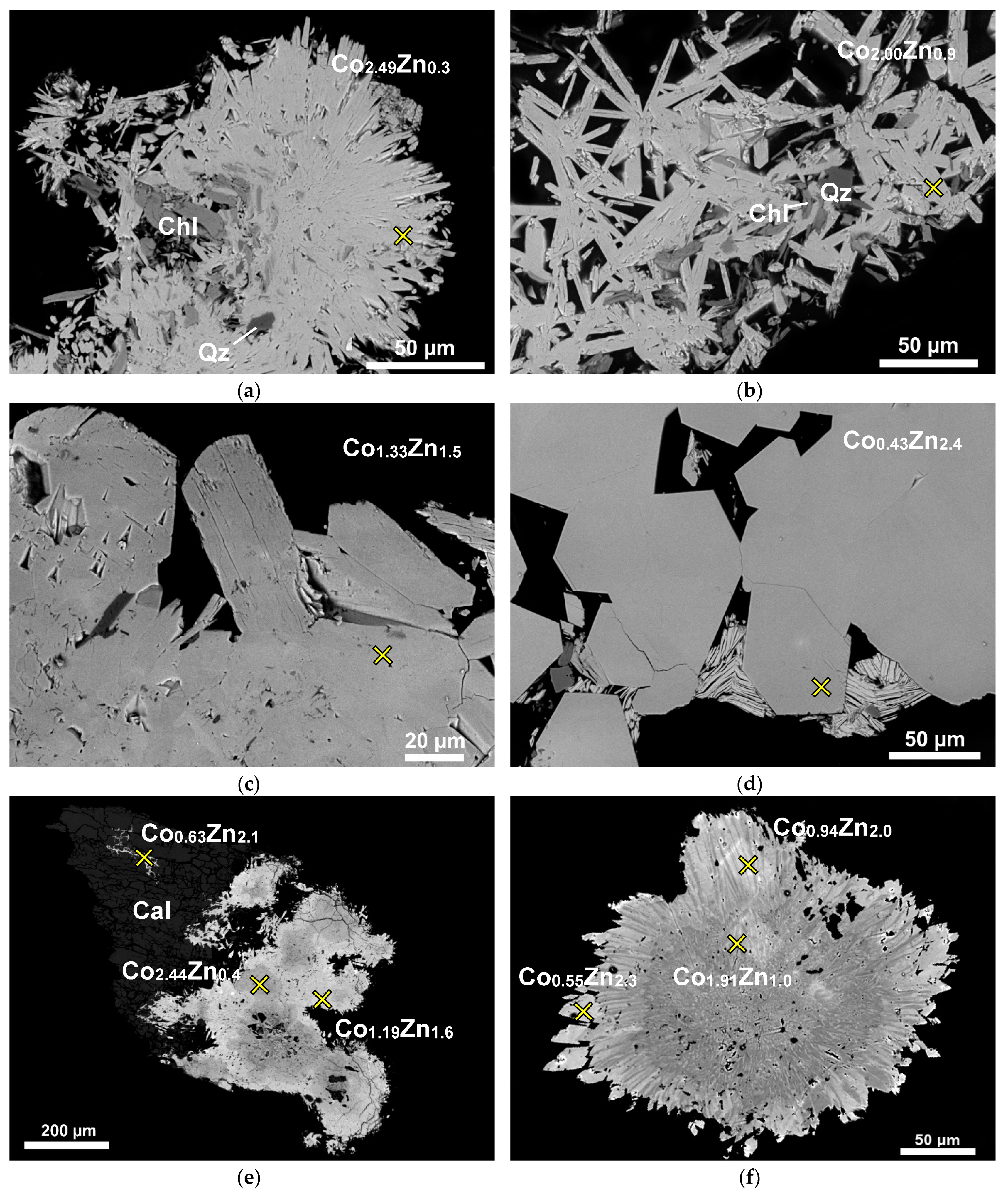 Minerals 10 00548 g004 Minerals 10 00548 g004