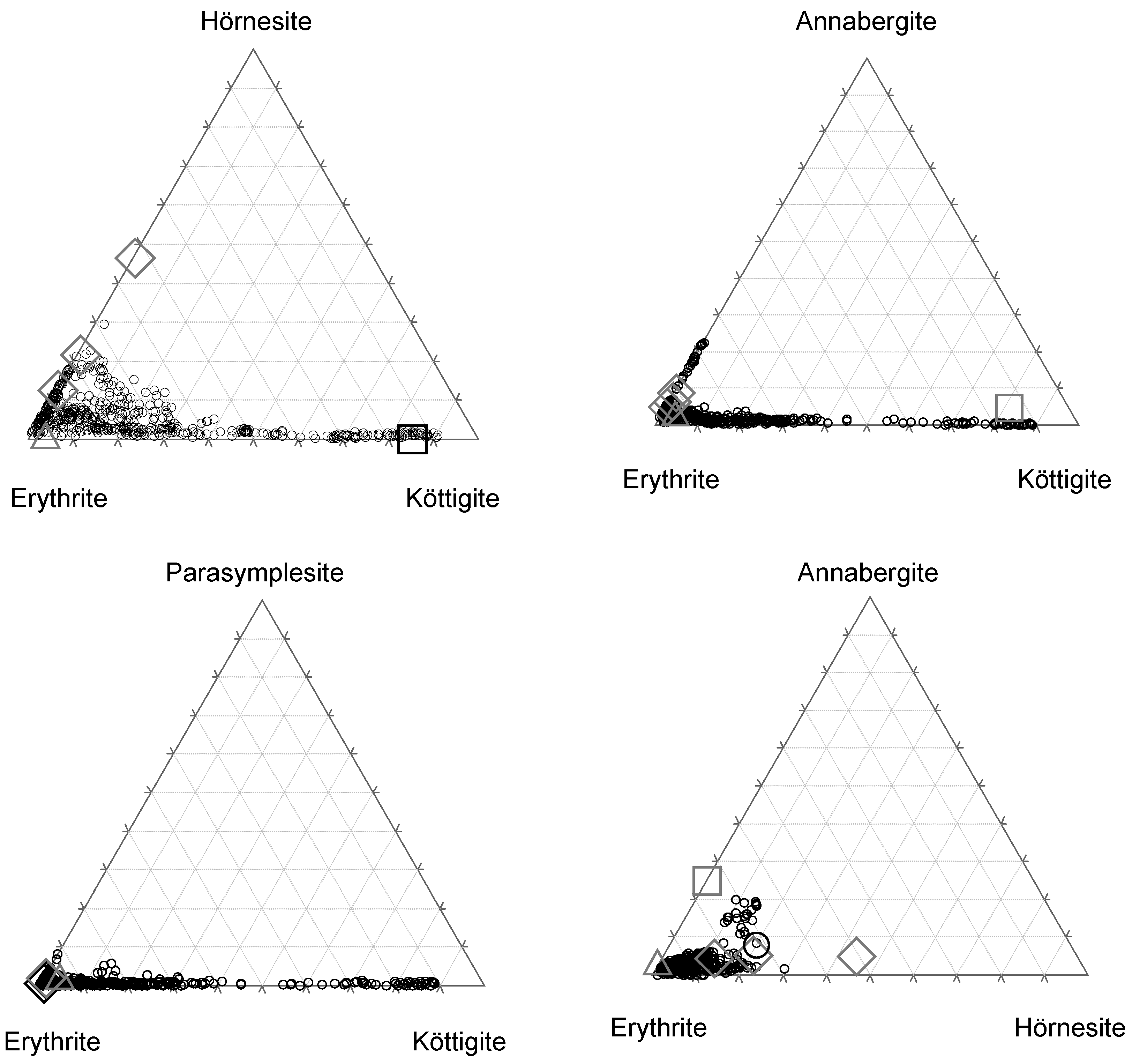 Minerals 10 00548 g007 Minerals 10 00548 g007