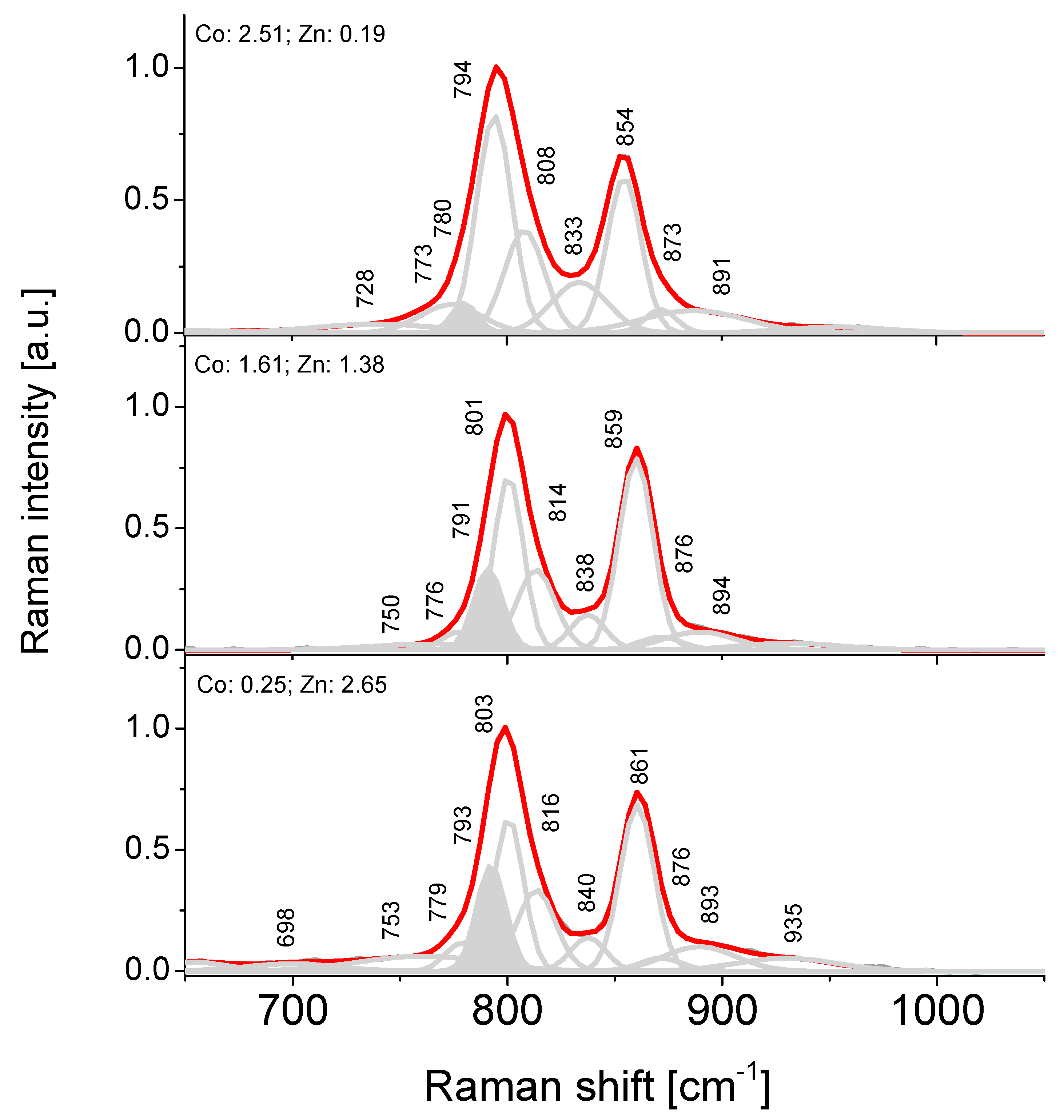 Minerals 10 00548 g009 Minerals 10 00548 g009