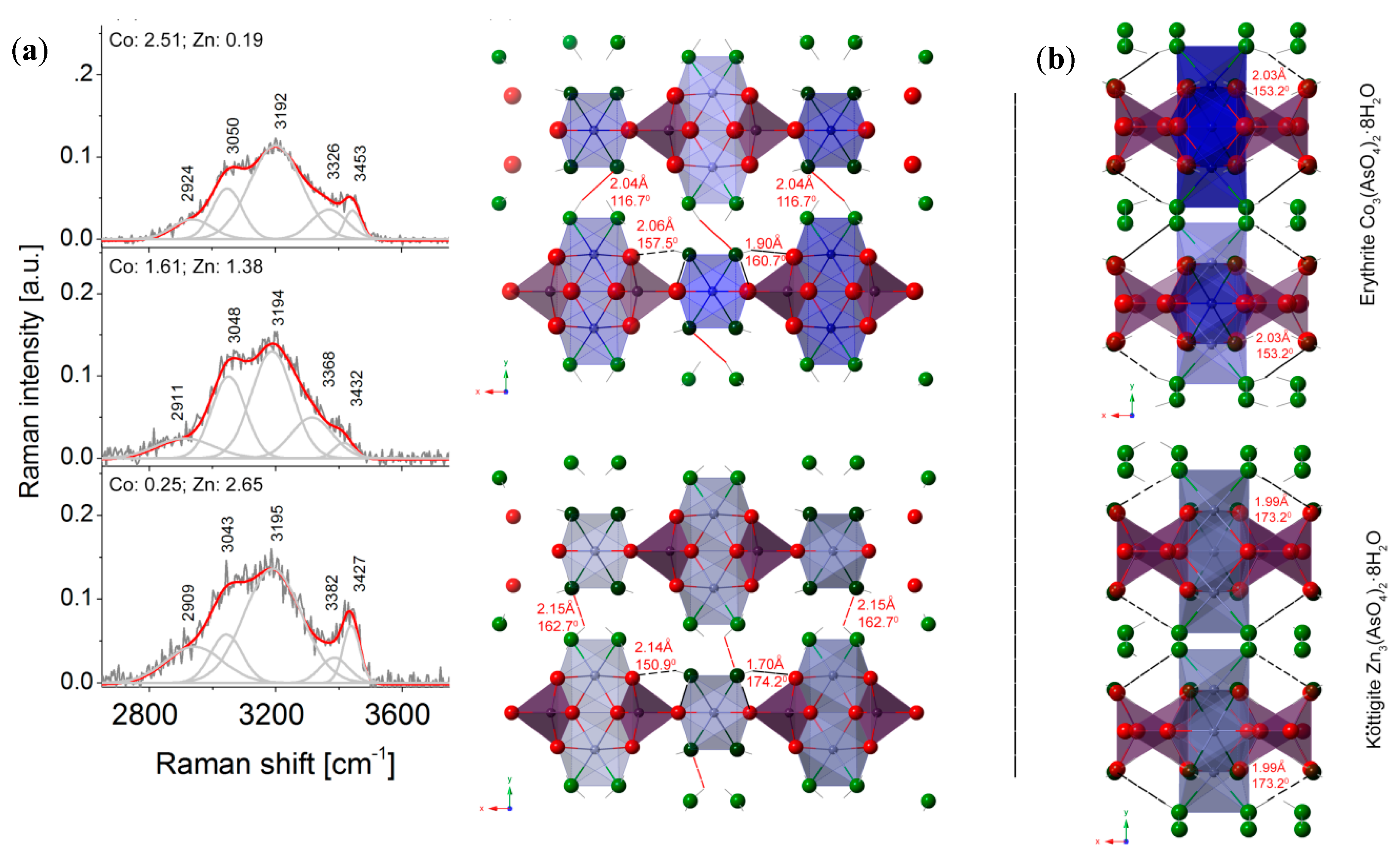Minerals 10 00548 g011 Minerals 10 00548 g011