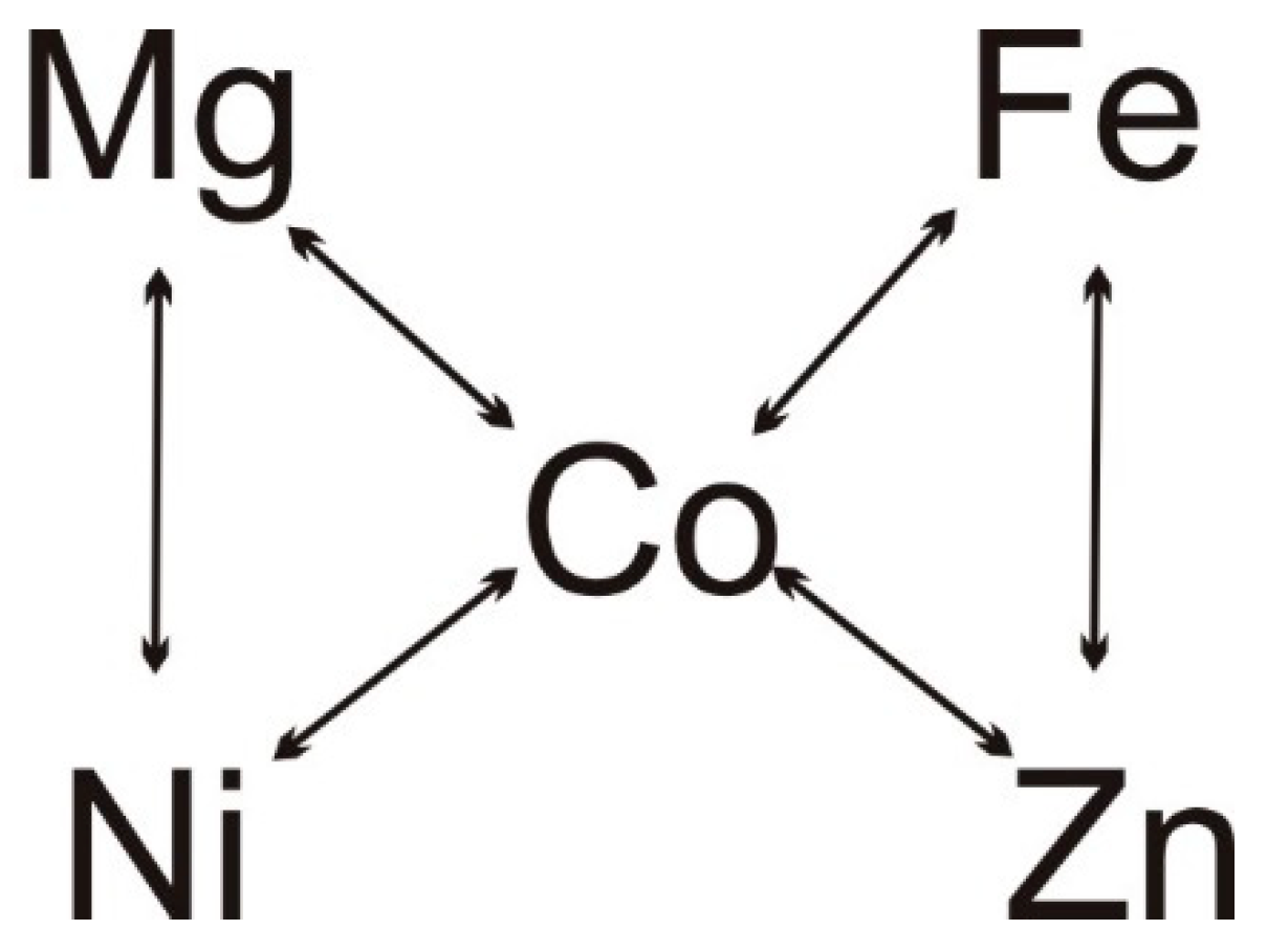 Minerals 10 00548 g012 Minerals 10 00548 g012