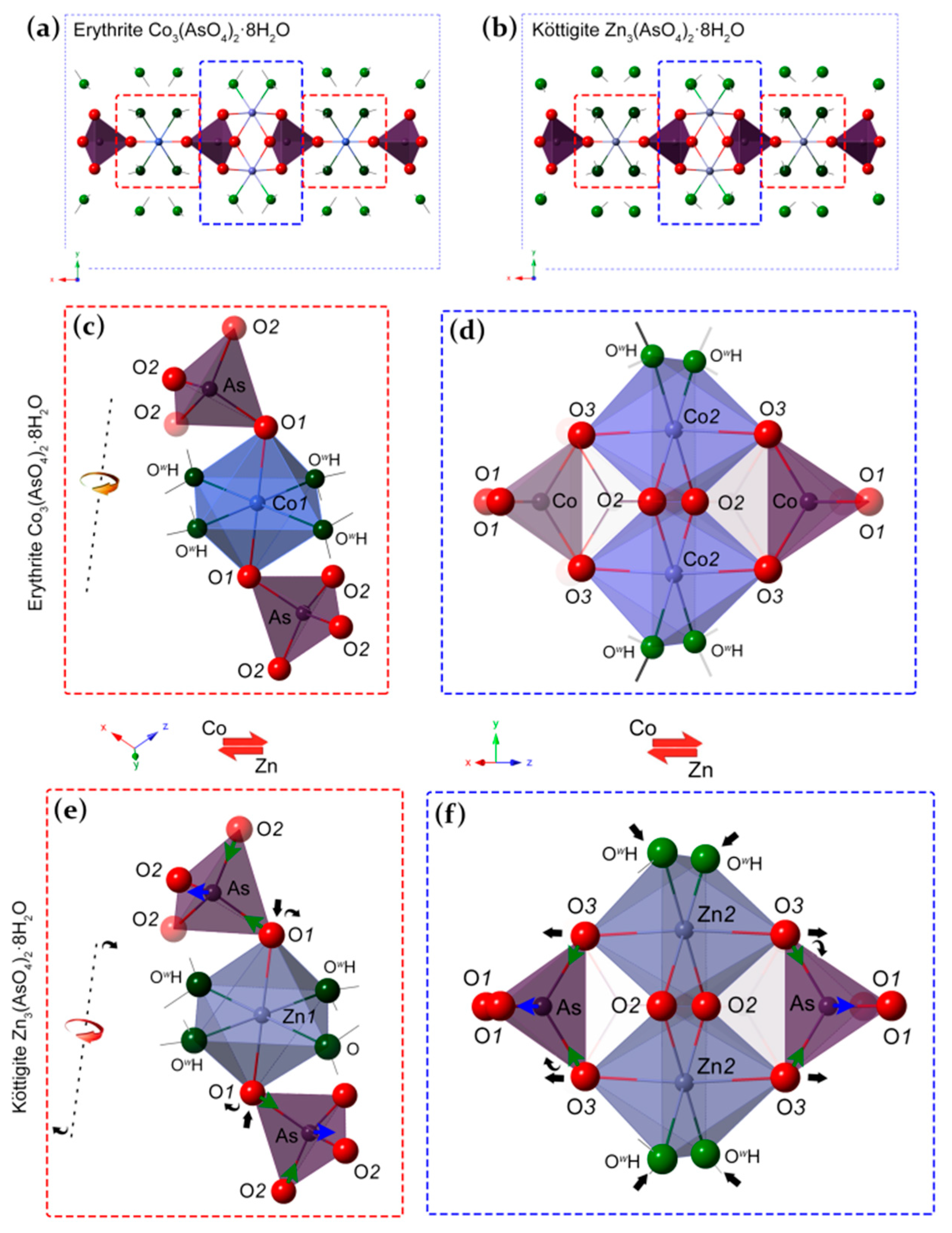 Minerals 10 00548 g013 Minerals 10 00548 g013