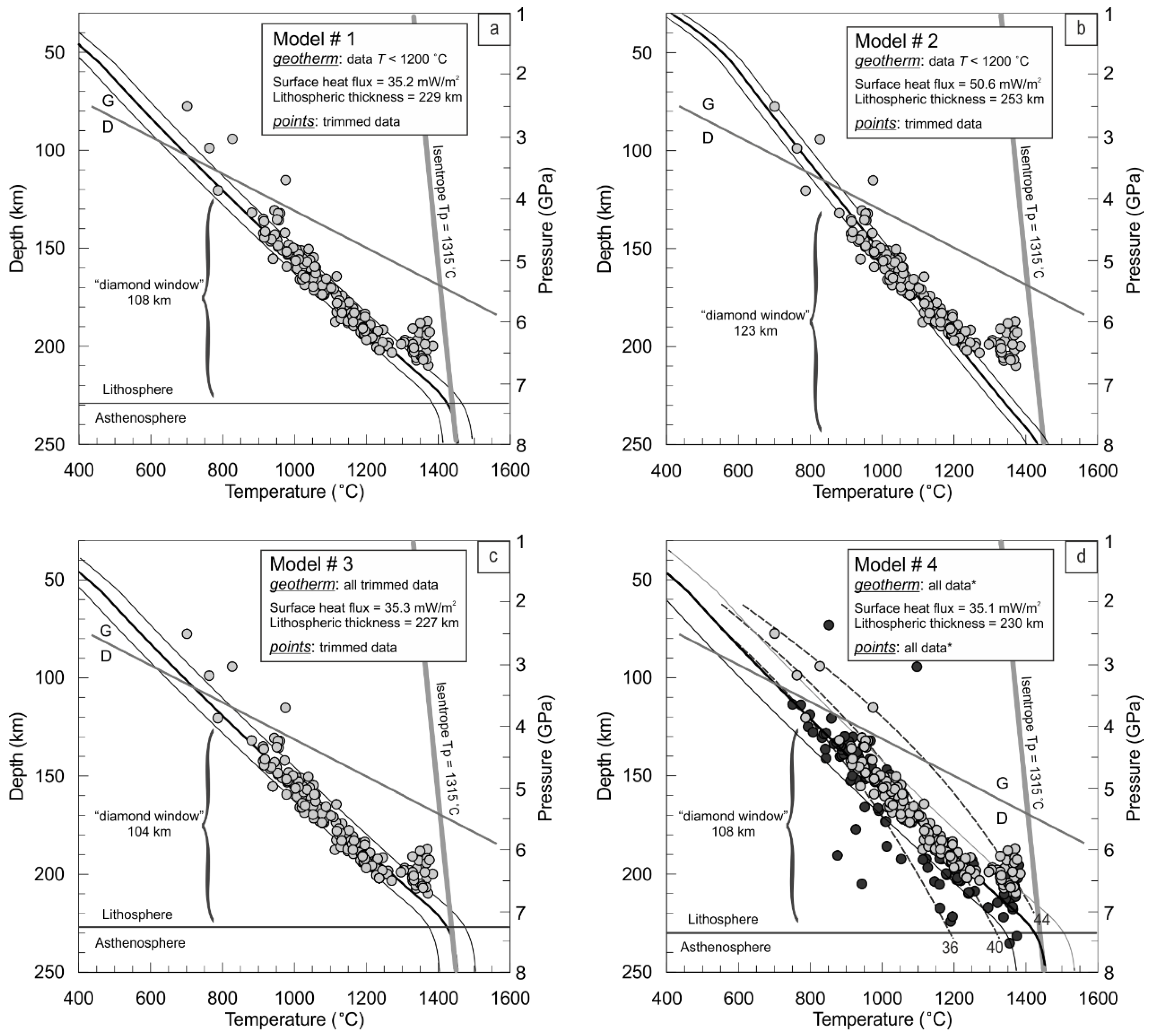 Minerals 10 00549 g002 Minerals 10 00549 g002