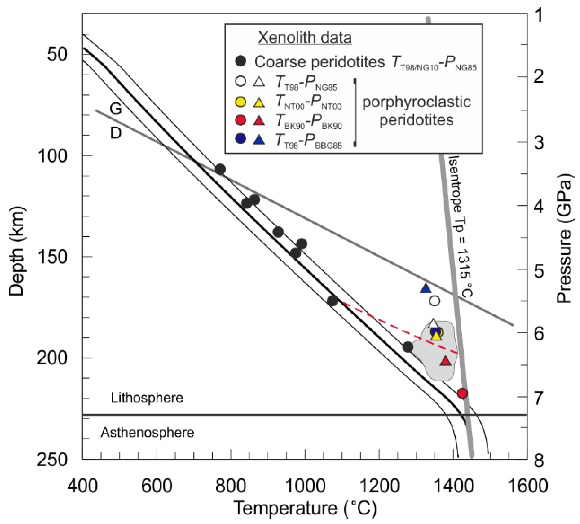 Minerals 10 00549 g003 Minerals 10 00549 g003
