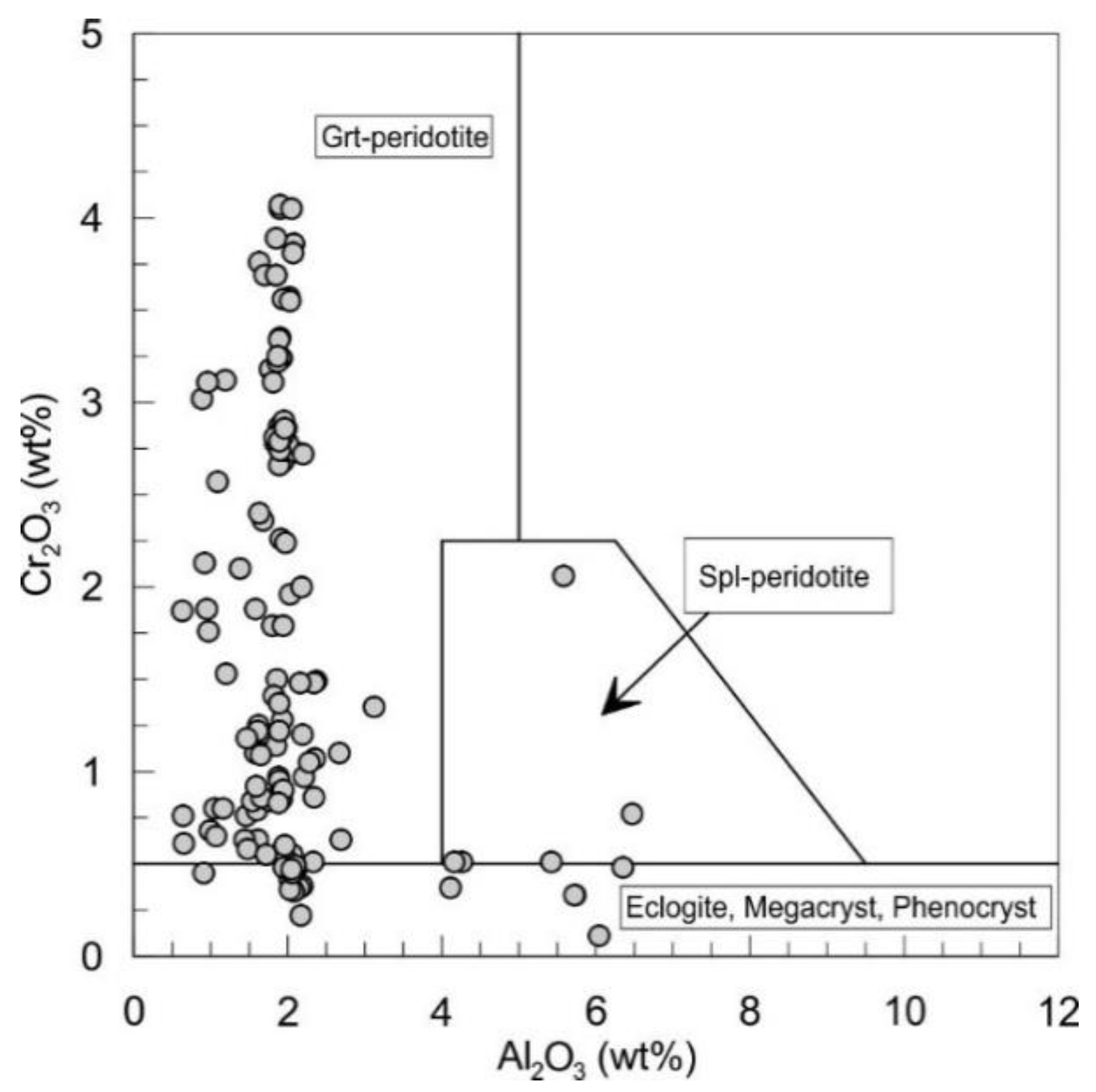 Minerals 10 00549 g004 Minerals 10 00549 g004