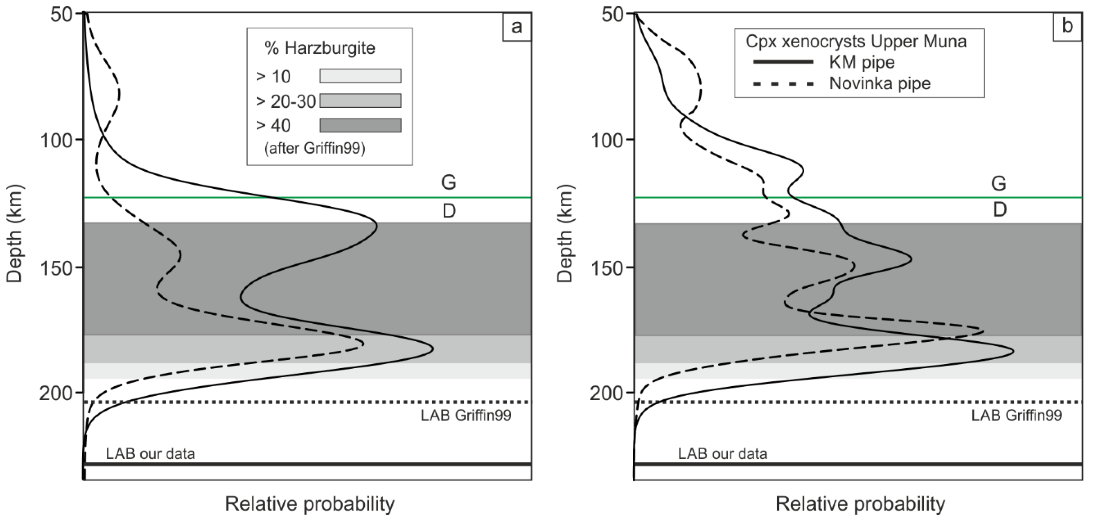 Minerals 10 00549 g006 Minerals 10 00549 g006