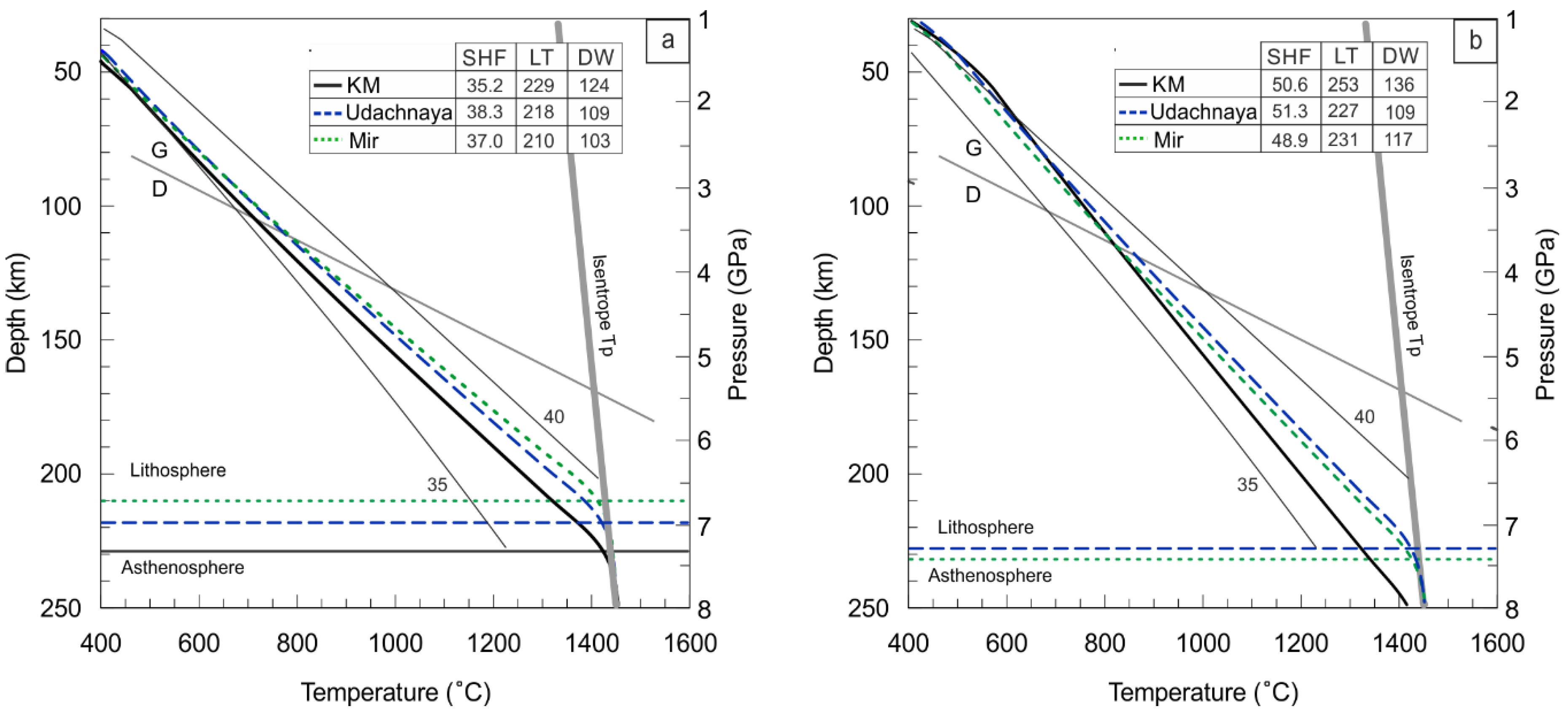 Minerals 10 00549 g007 Minerals 10 00549 g007