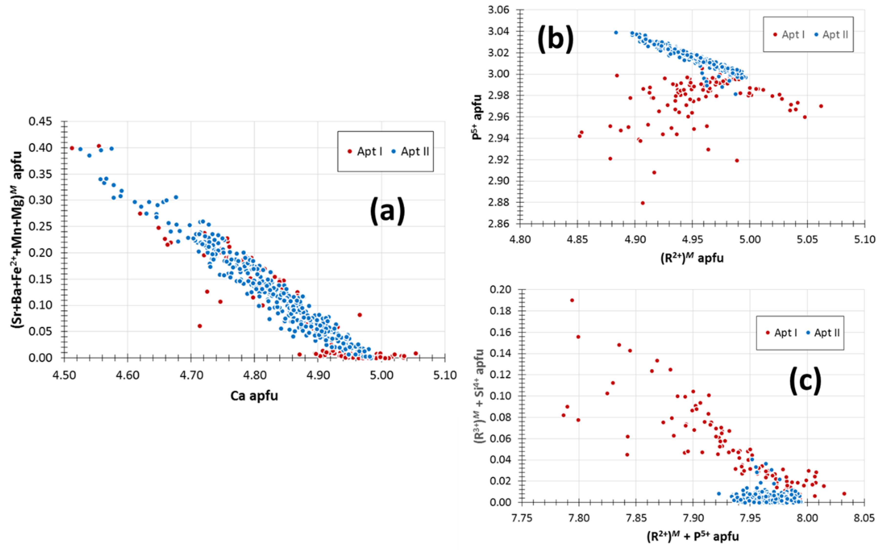 Minerals 10 00551 g011