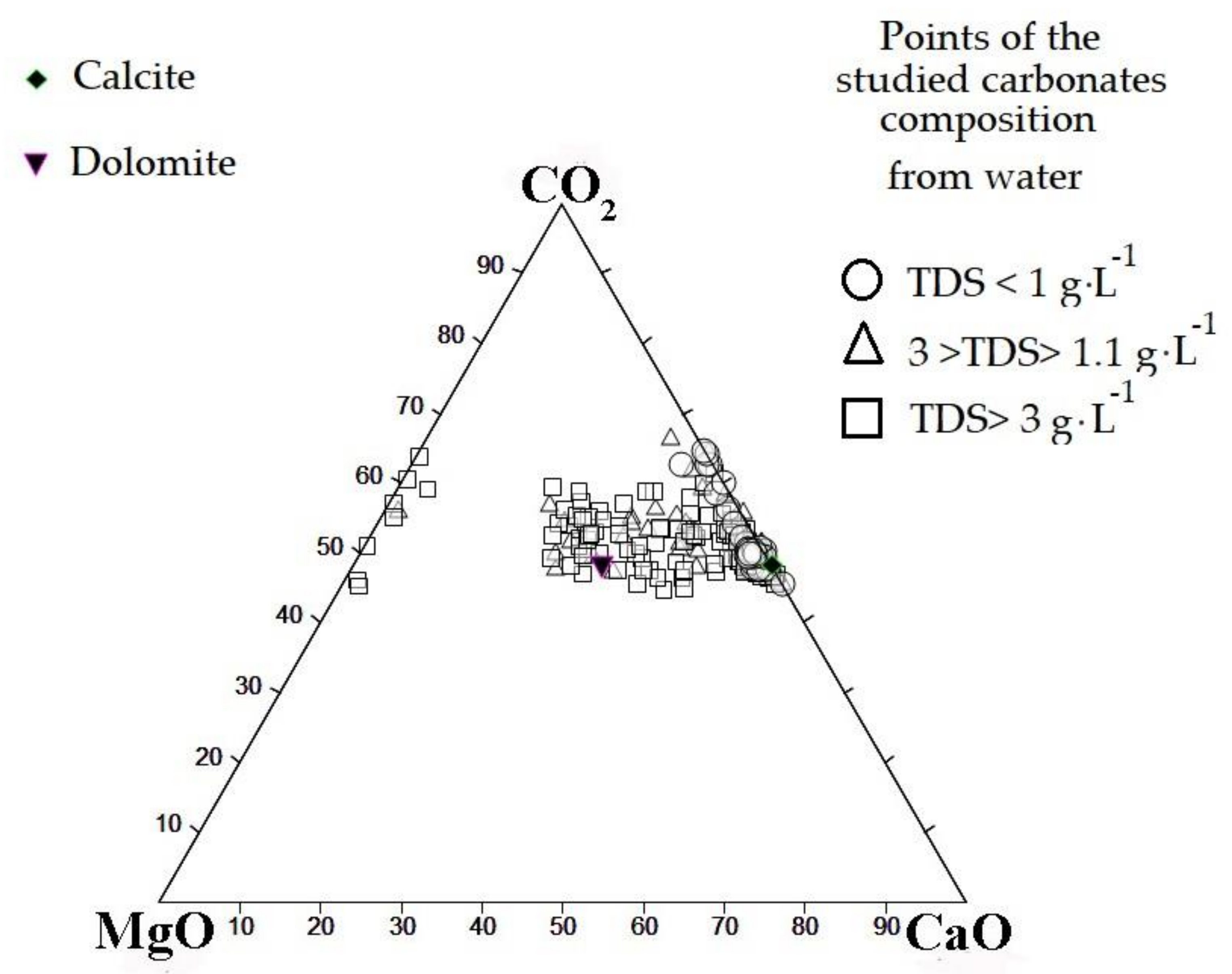Minerals 10 00552 g006