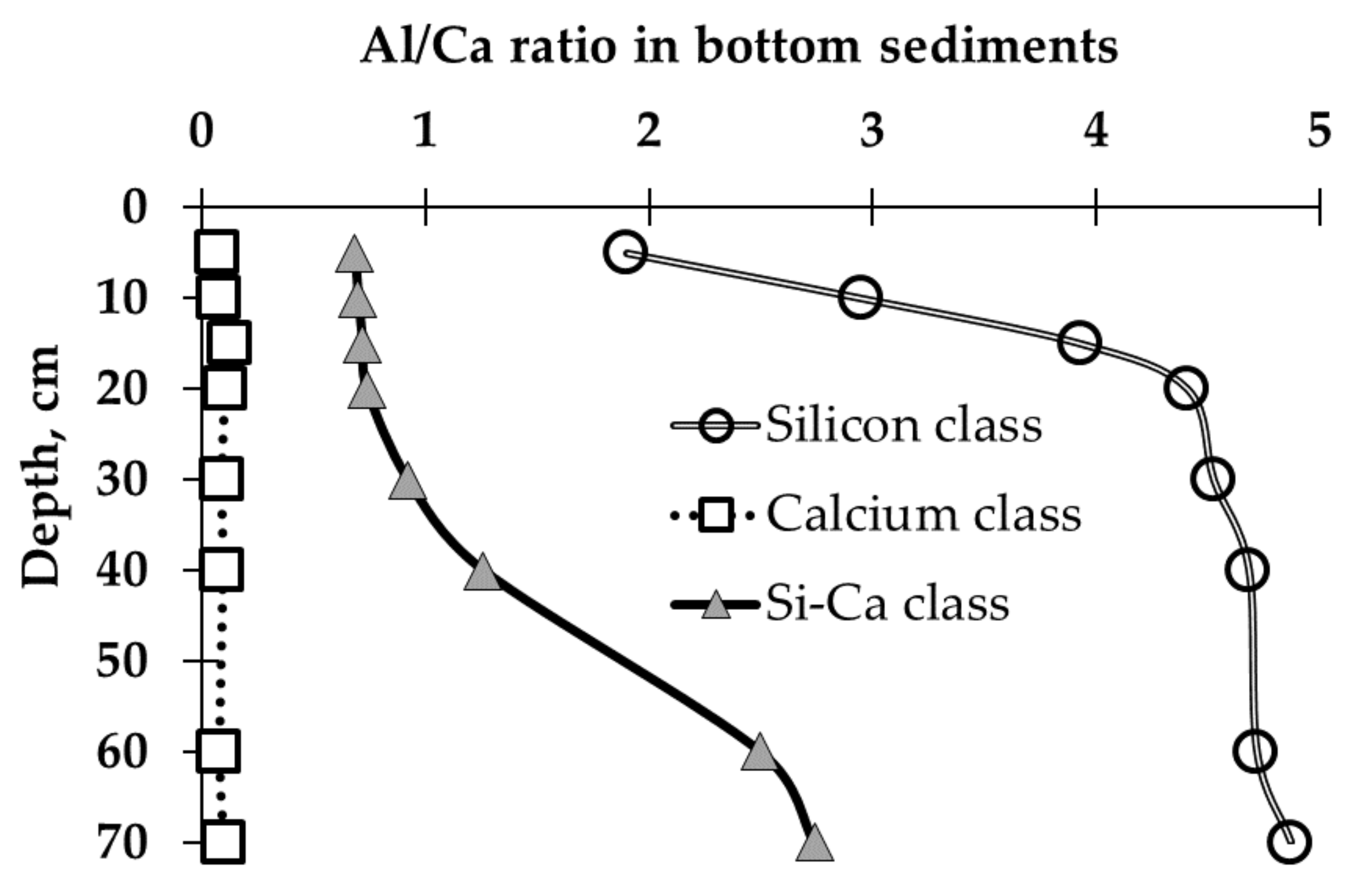 Minerals 10 00552 g010