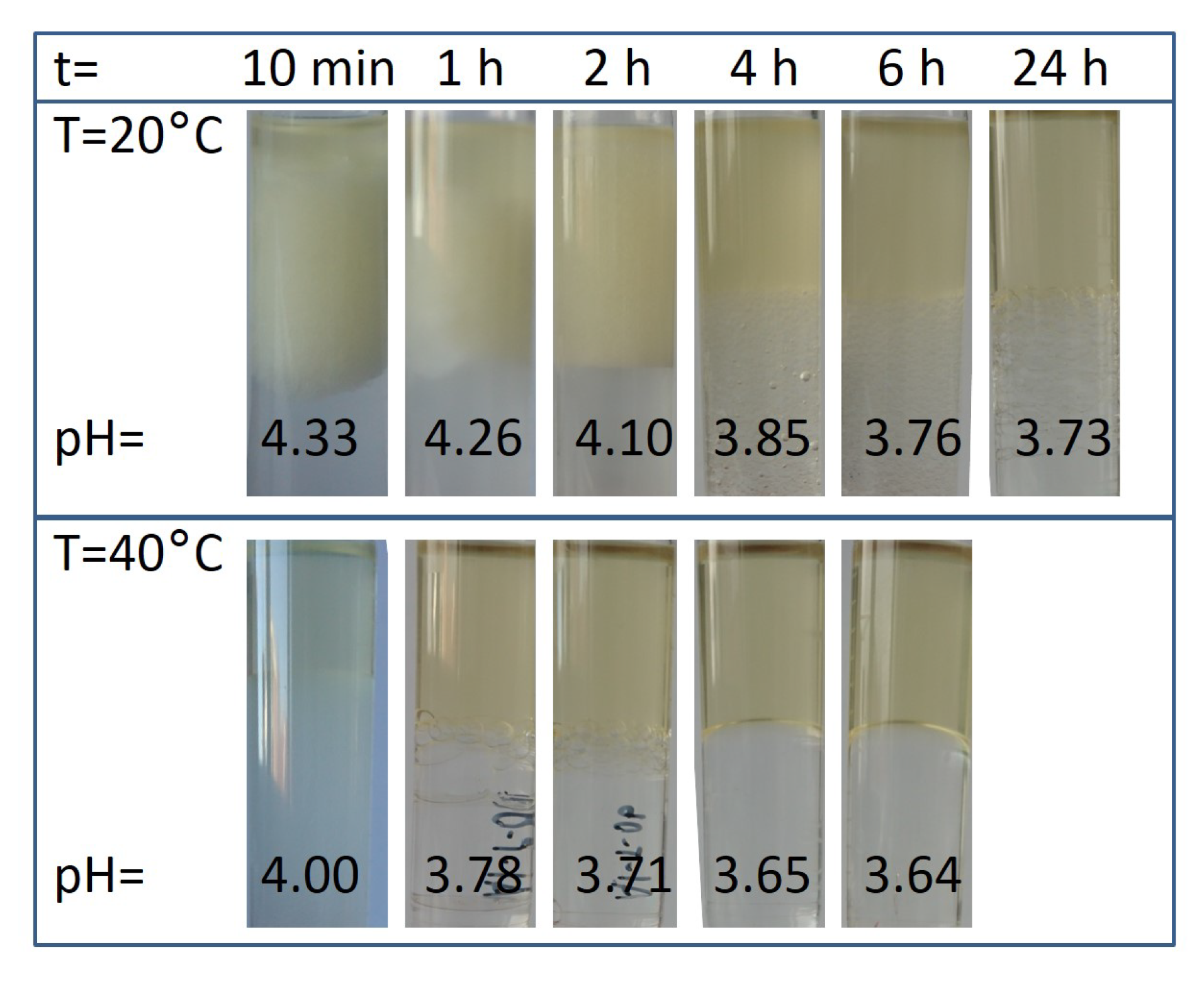 Minerals 10 00556 g004
