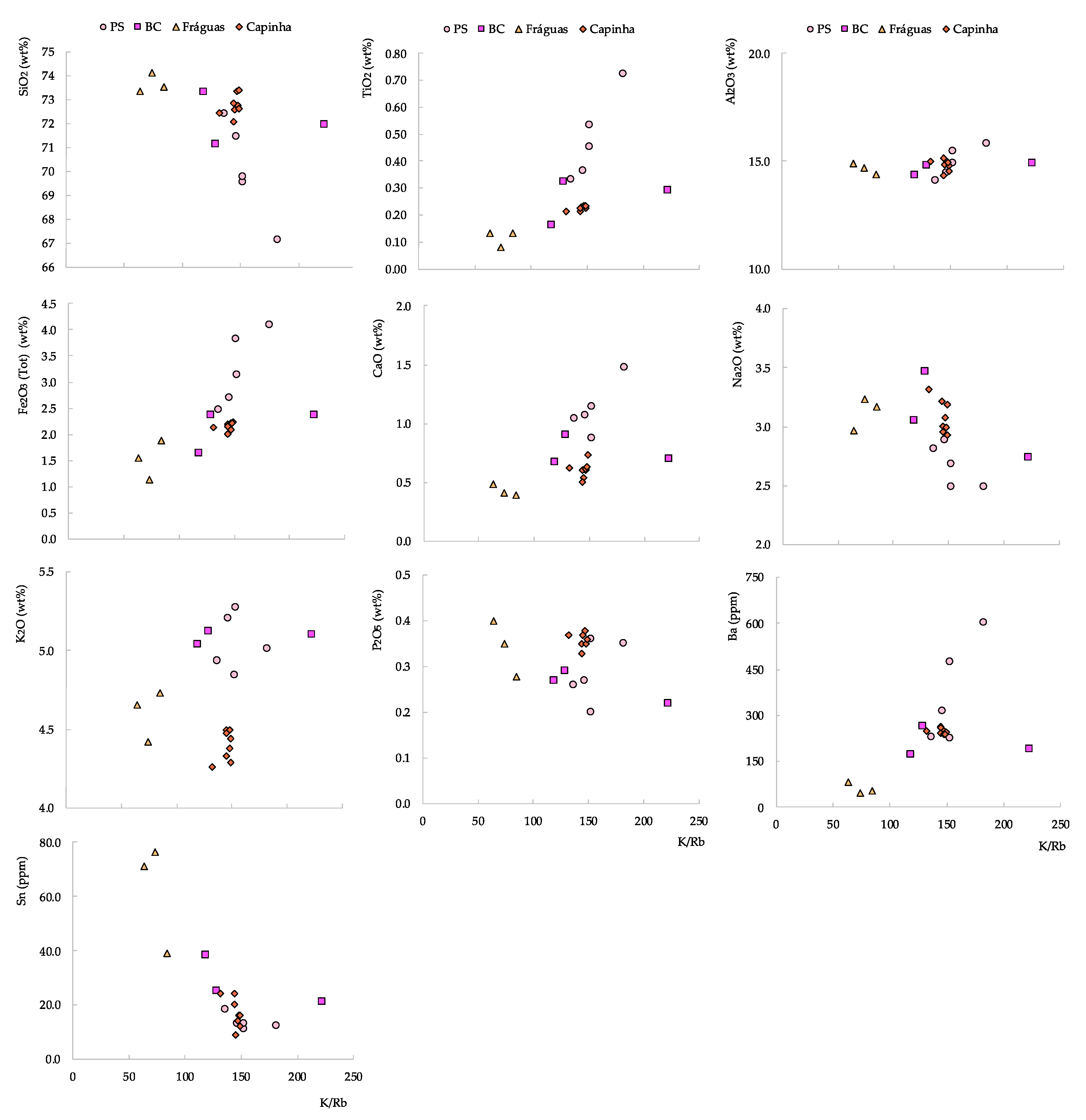 Minerals 10 00557 g009 Minerals 10 00557 g009