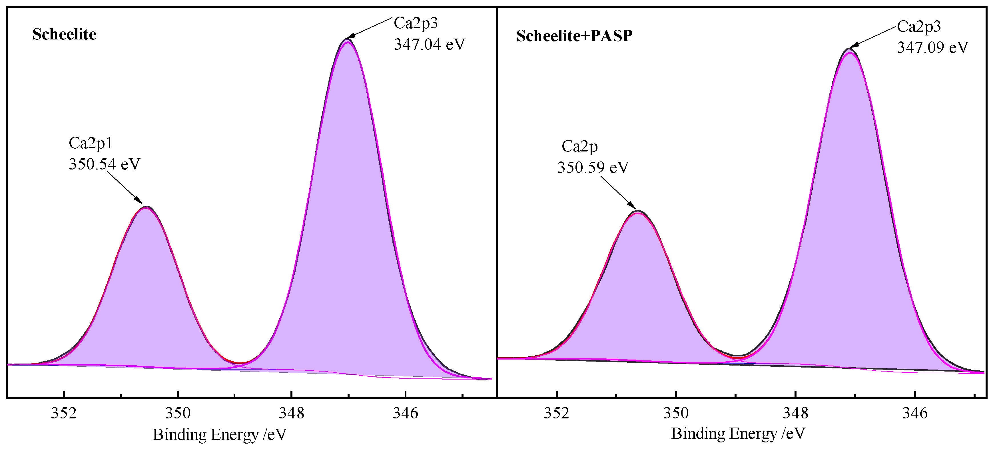 Minerals 10 00561 g008
