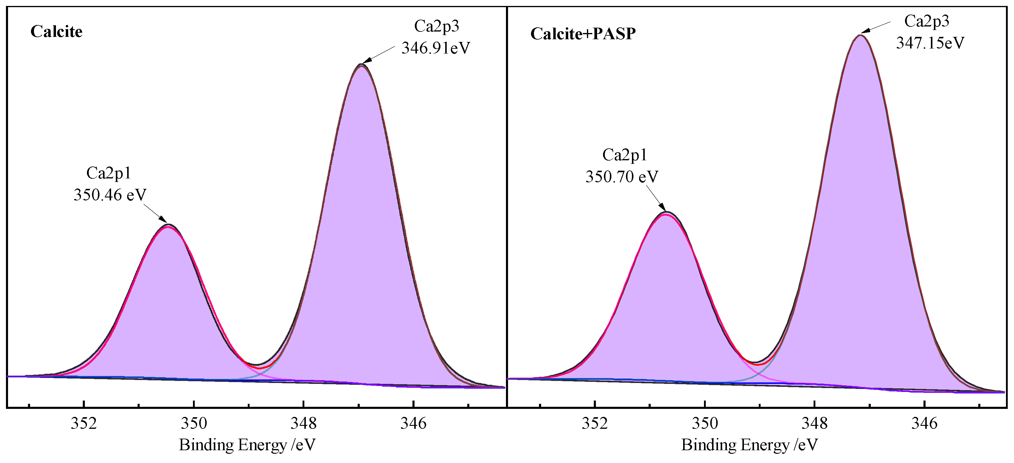 Minerals 10 00561 g010