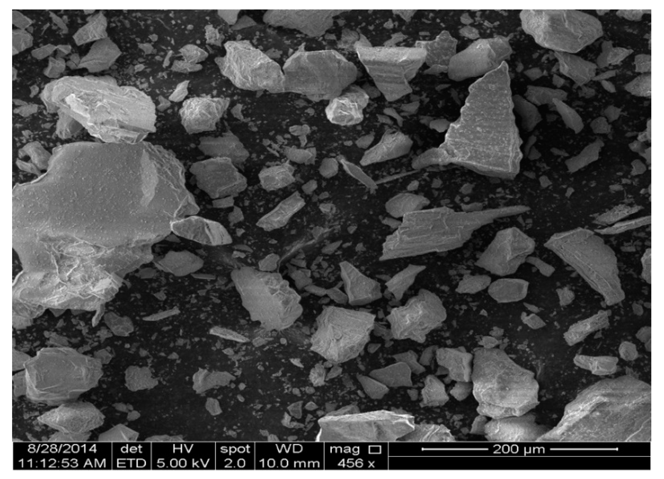 Minerals 10 00564 g002 Minerals 10 00564 g002