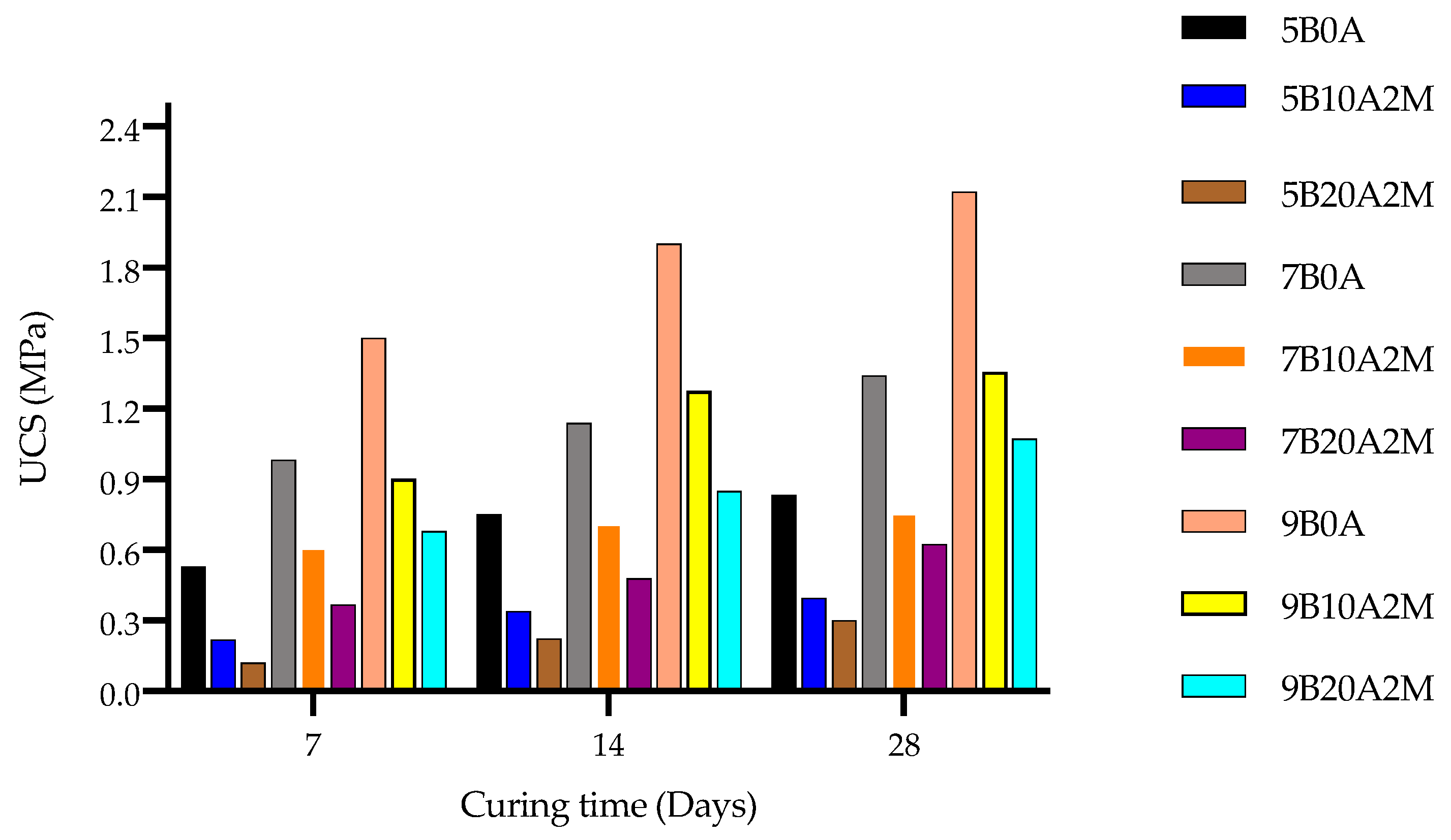 Minerals 10 00564 g011 Minerals 10 00564 g011