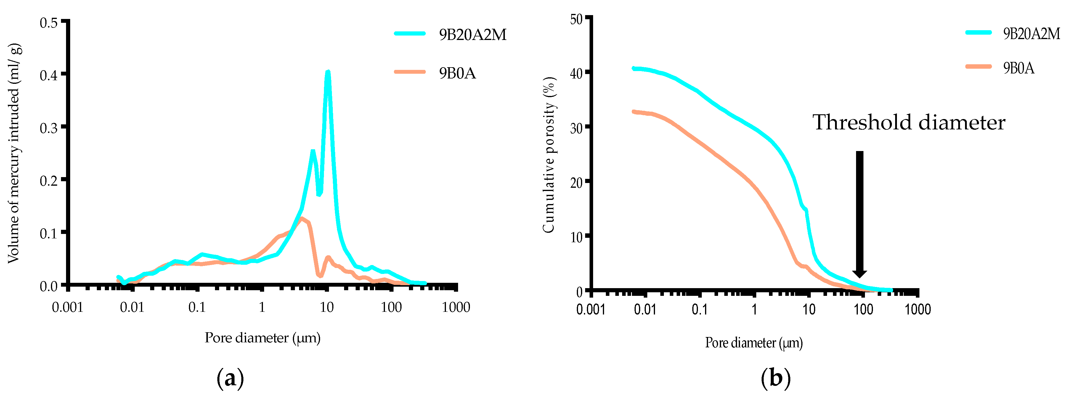 Minerals 10 00564 g014 Minerals 10 00564 g014