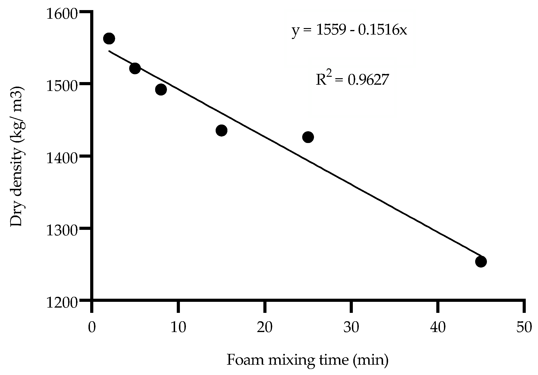 Minerals 10 00564 g016 Minerals 10 00564 g016