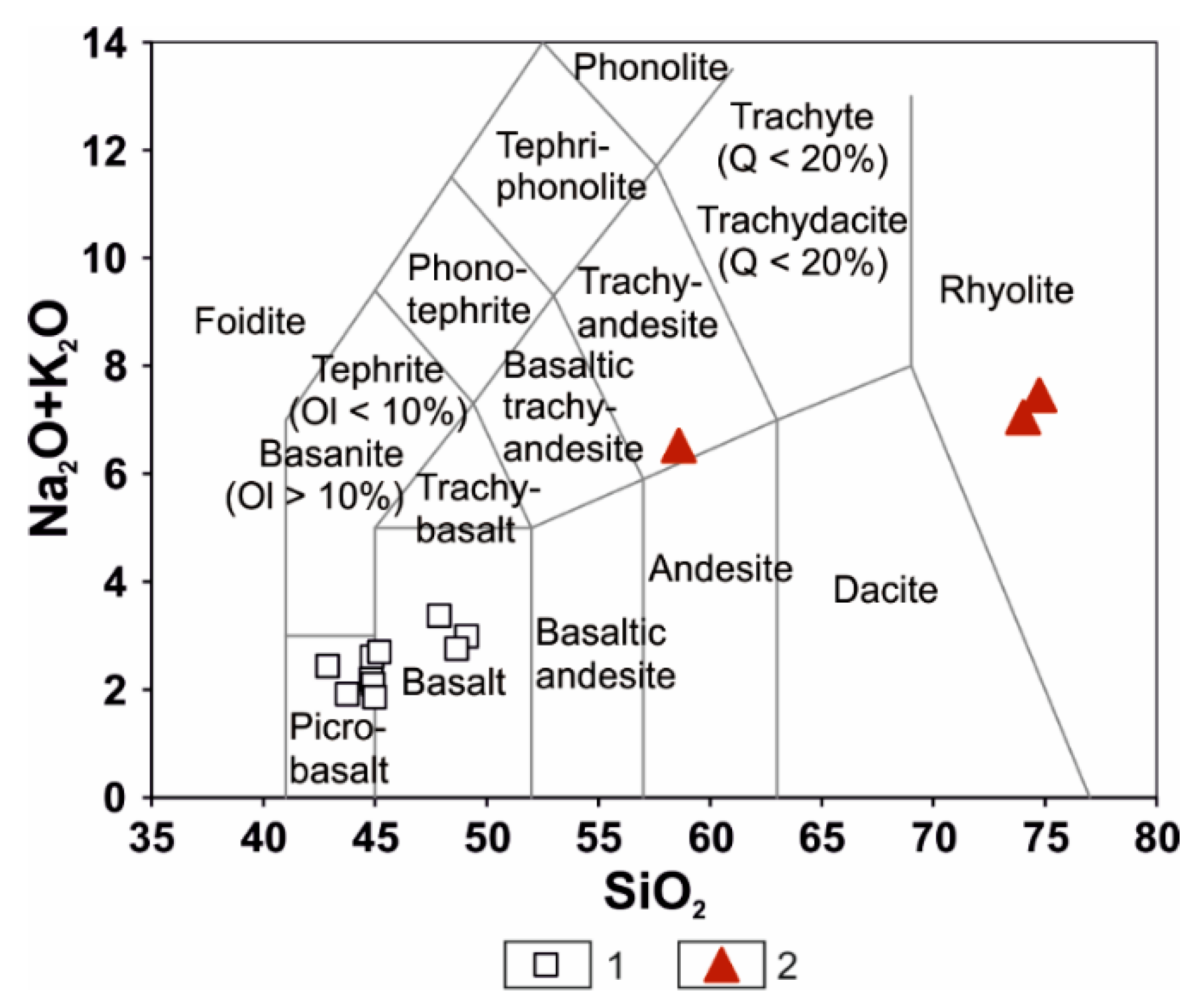 Minerals 10 00565 g006