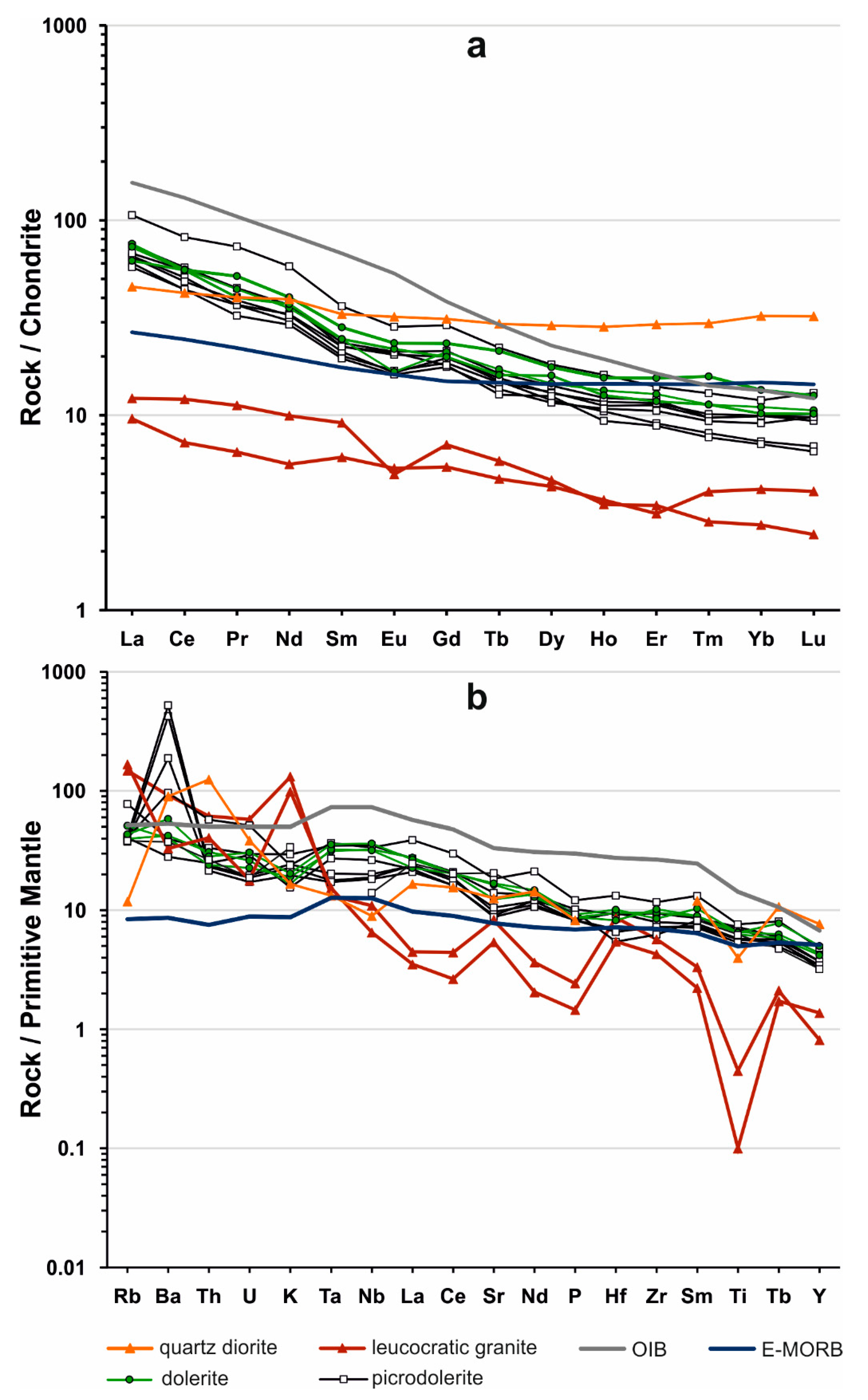 Minerals 10 00565 g008