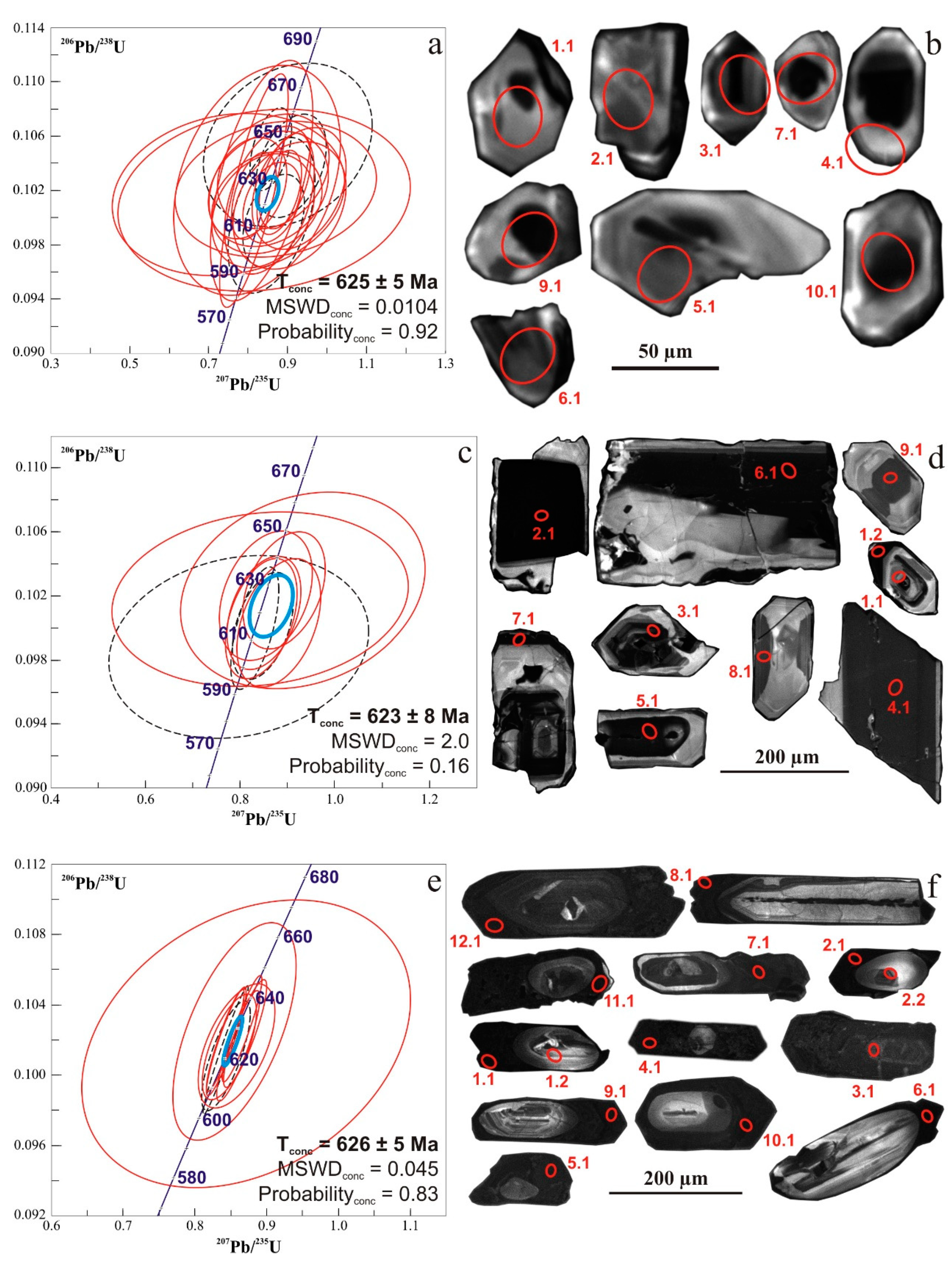 Minerals 10 00565 g009