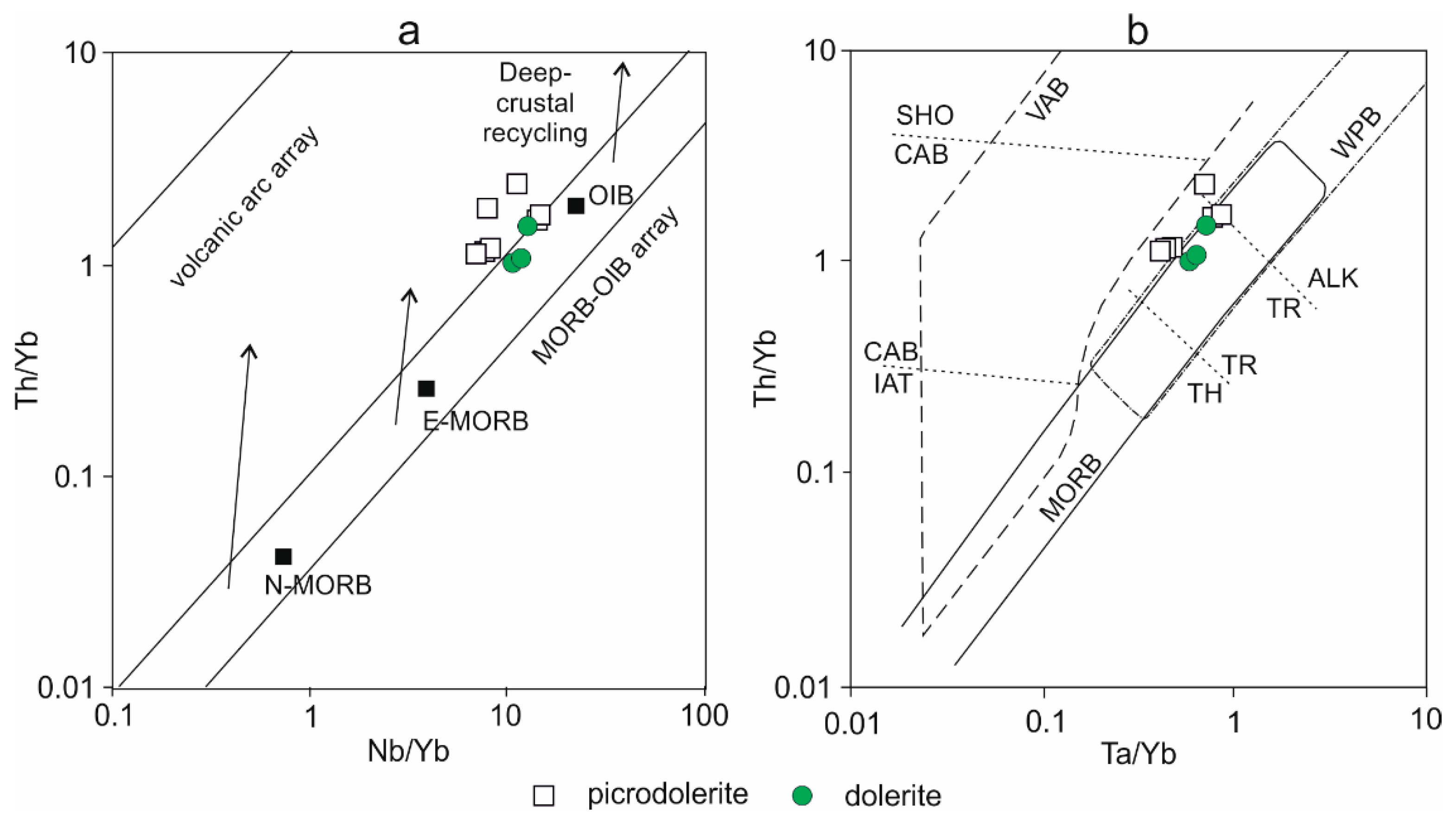 Minerals 10 00565 g010
