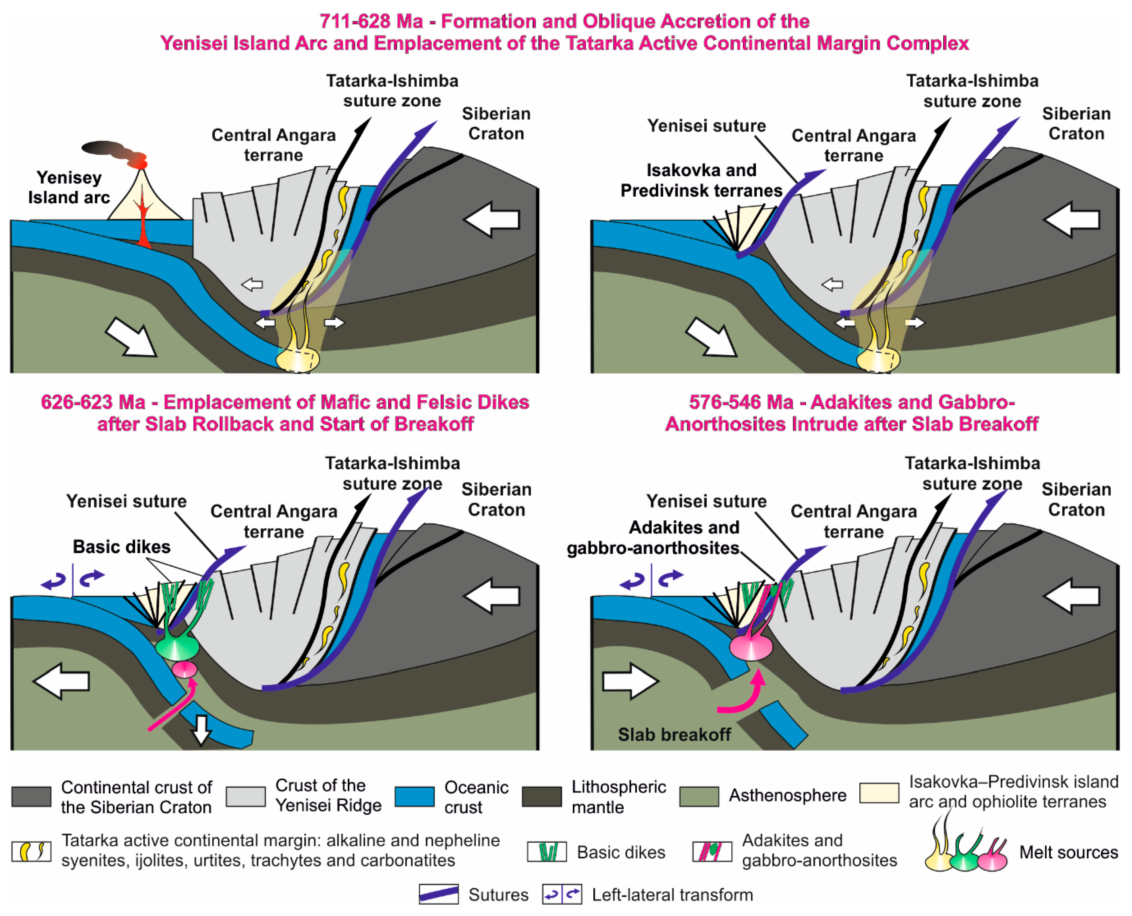 Minerals 10 00565 g011