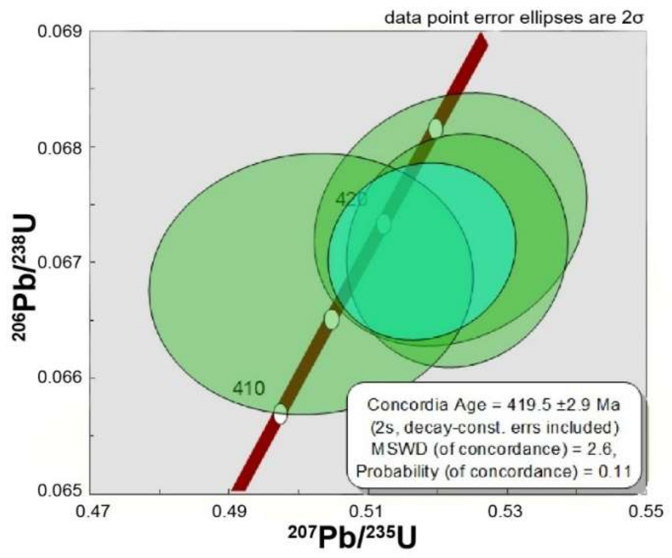 Minerals 10 00566 g012 Minerals 10 00566 g012