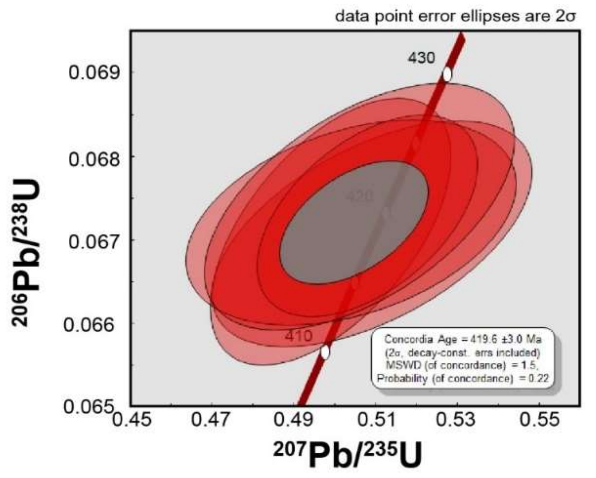 Minerals 10 00566 g013 Minerals 10 00566 g013