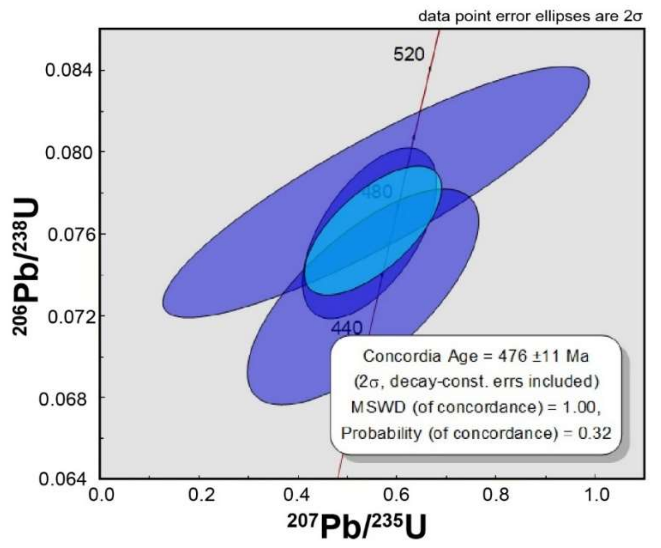 Minerals 10 00566 g015 Minerals 10 00566 g015