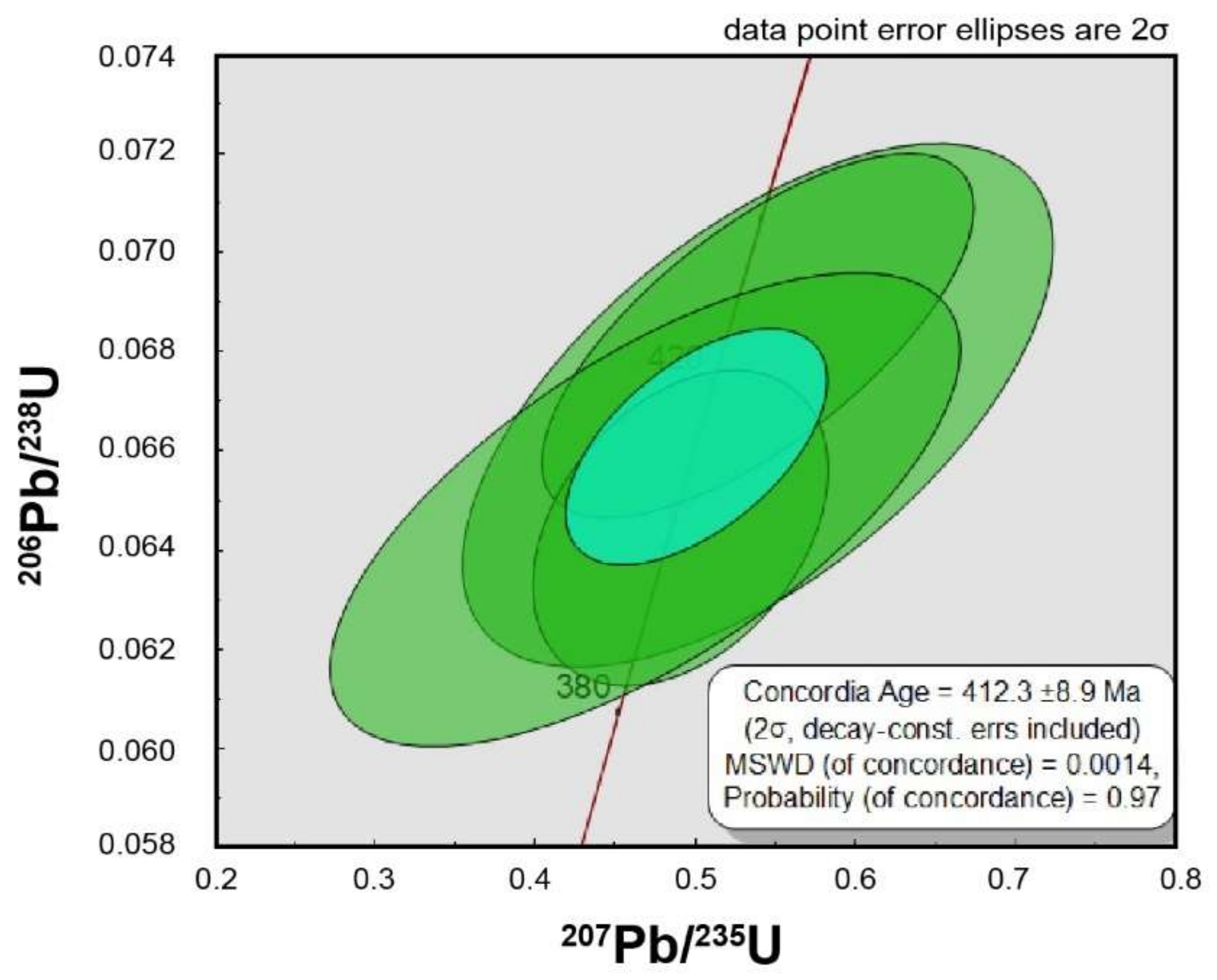 Minerals 10 00566 g017 Minerals 10 00566 g017