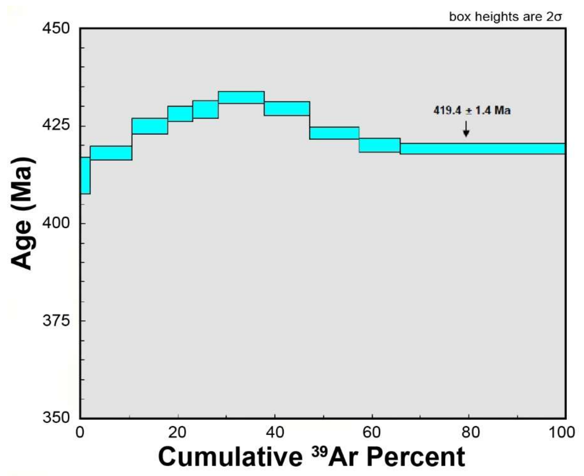 Minerals 10 00566 g018 Minerals 10 00566 g018
