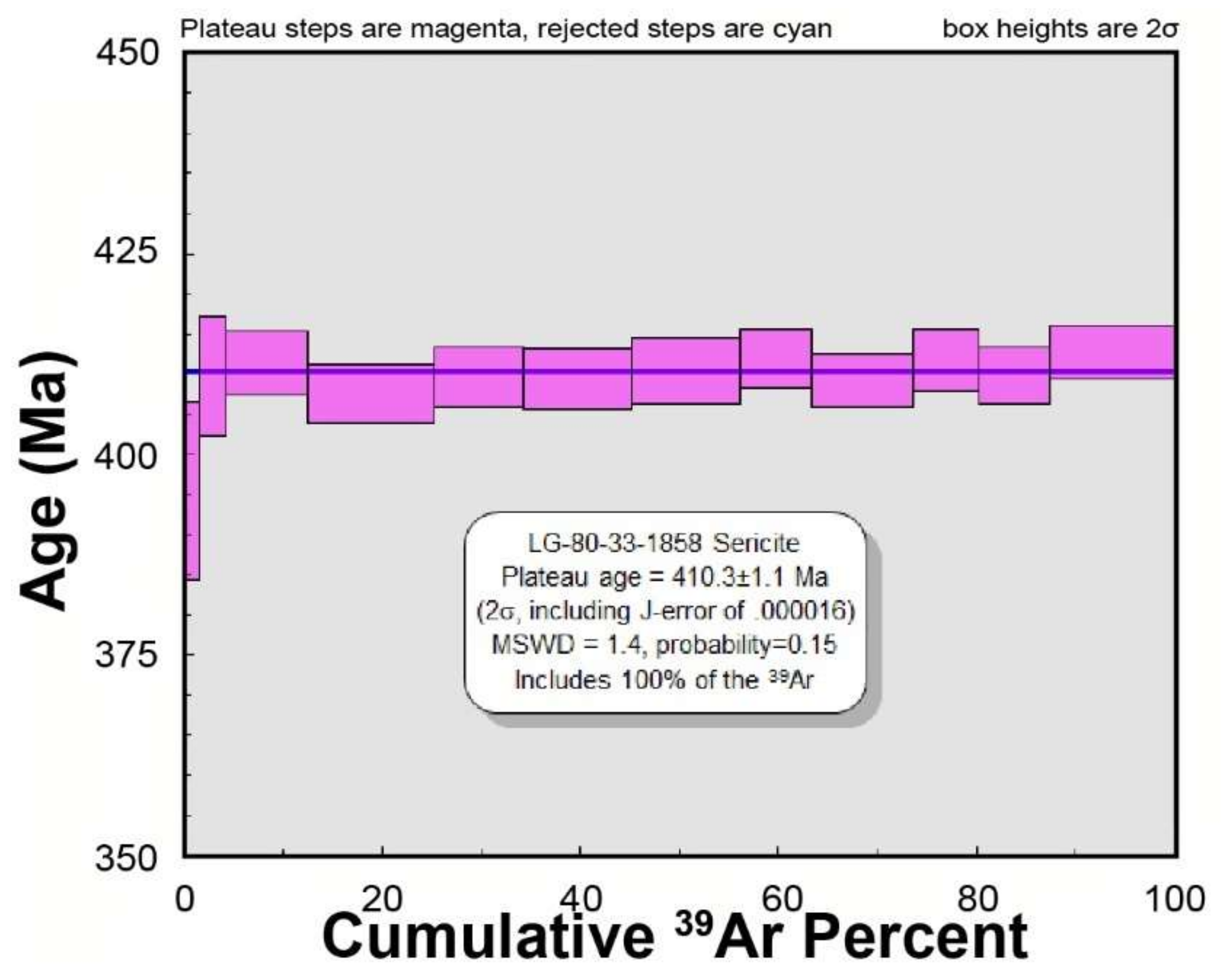 Minerals 10 00566 g019 Minerals 10 00566 g019