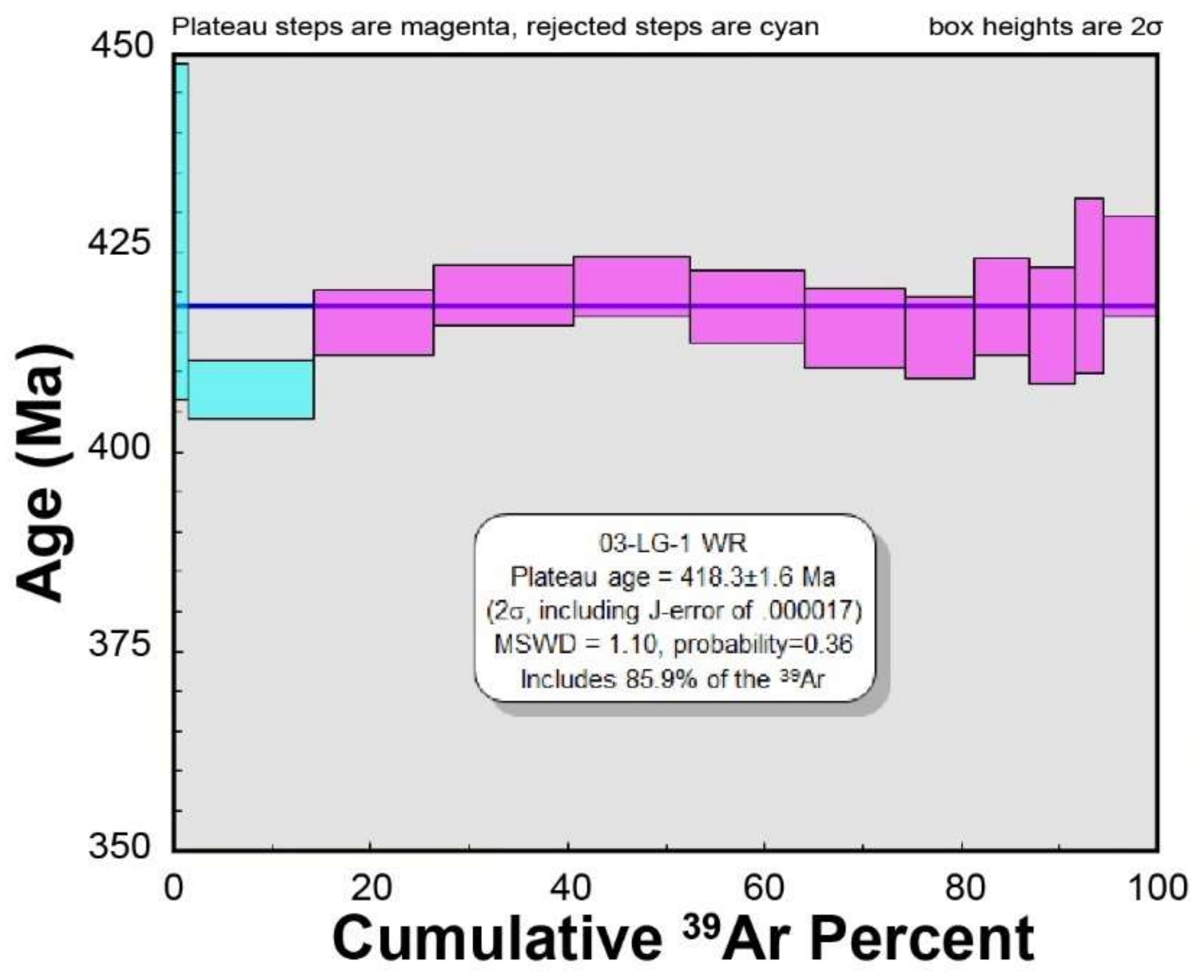 Minerals 10 00566 g020 Minerals 10 00566 g020