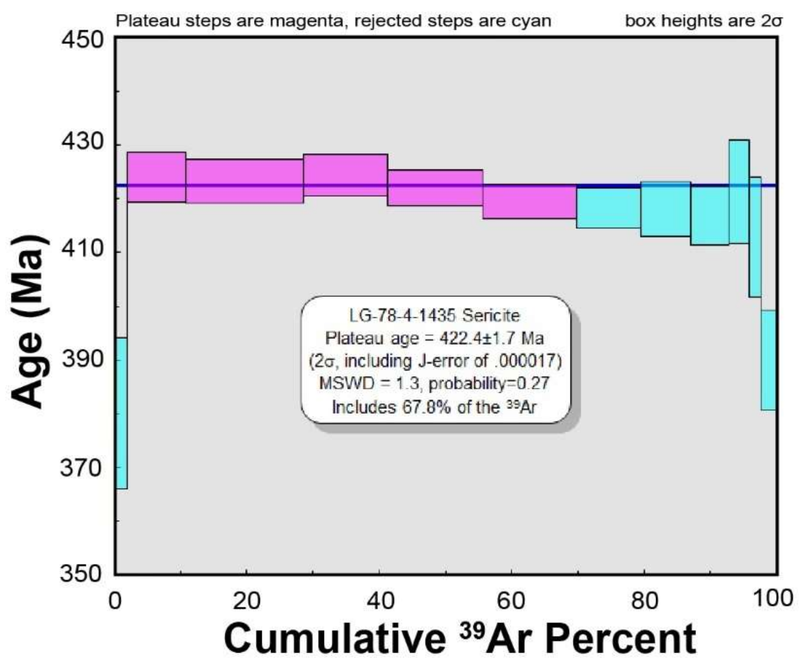 Minerals 10 00566 g021 Minerals 10 00566 g021