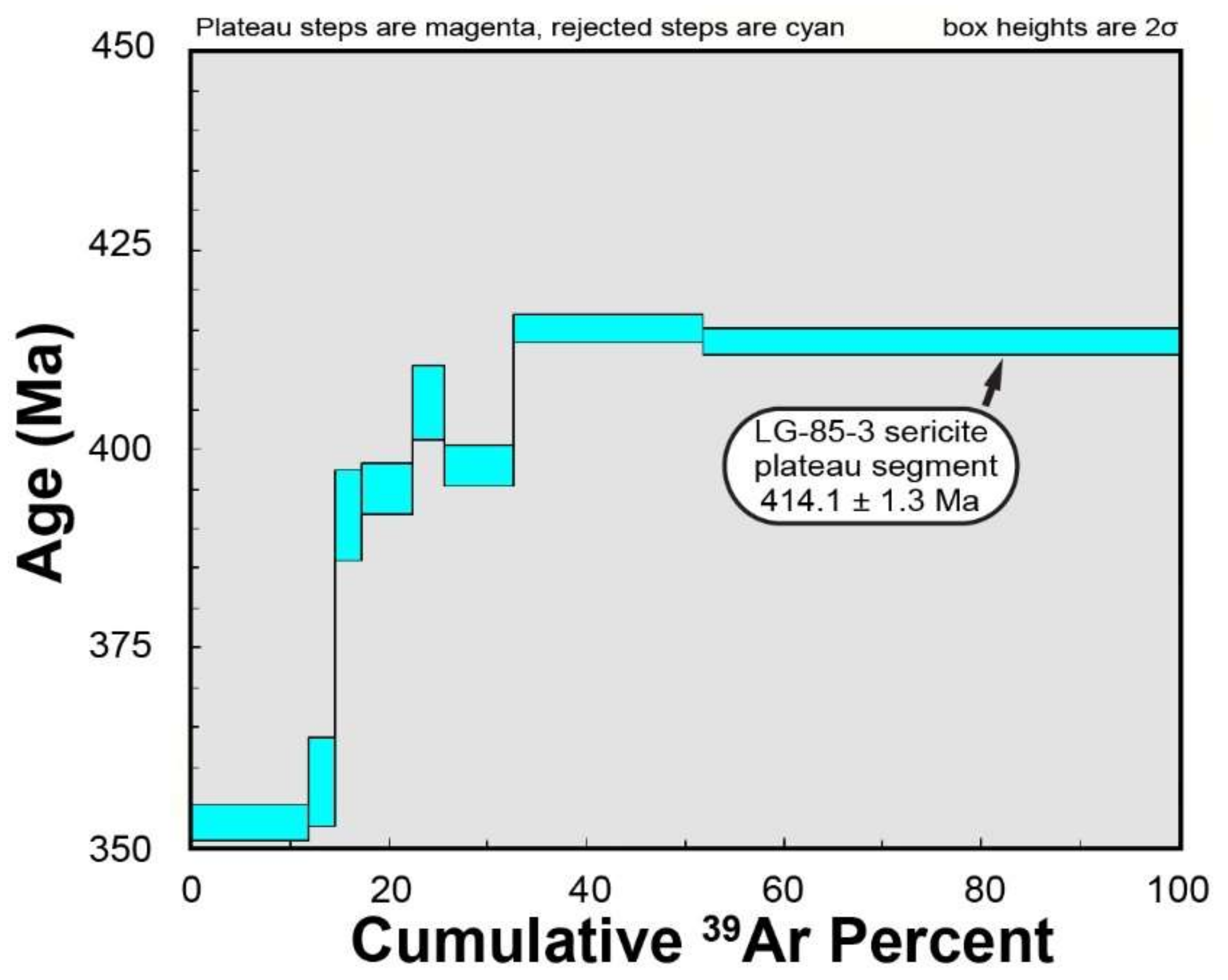 Minerals 10 00566 g022 Minerals 10 00566 g022