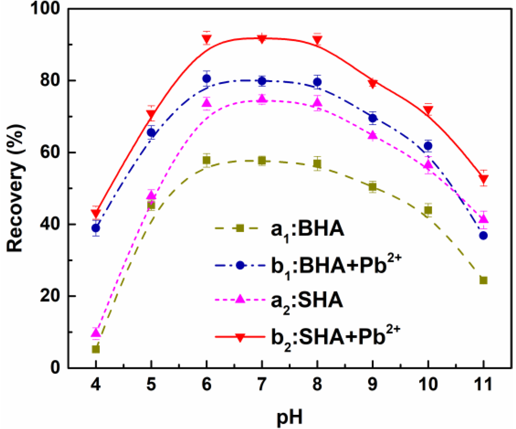 Minerals 10 00567 g002 Minerals 10 00567 g002