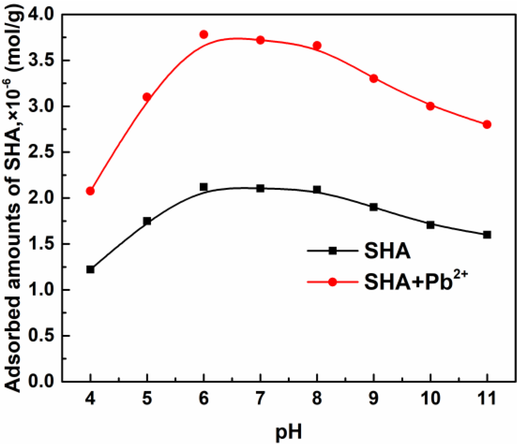 Minerals 10 00567 g004 Minerals 10 00567 g004