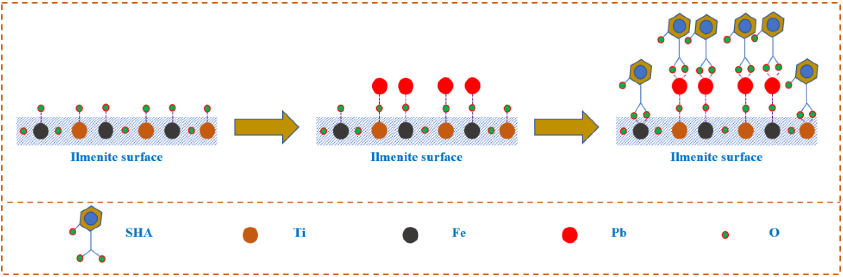 Minerals 10 00567 g010 Minerals 10 00567 g010