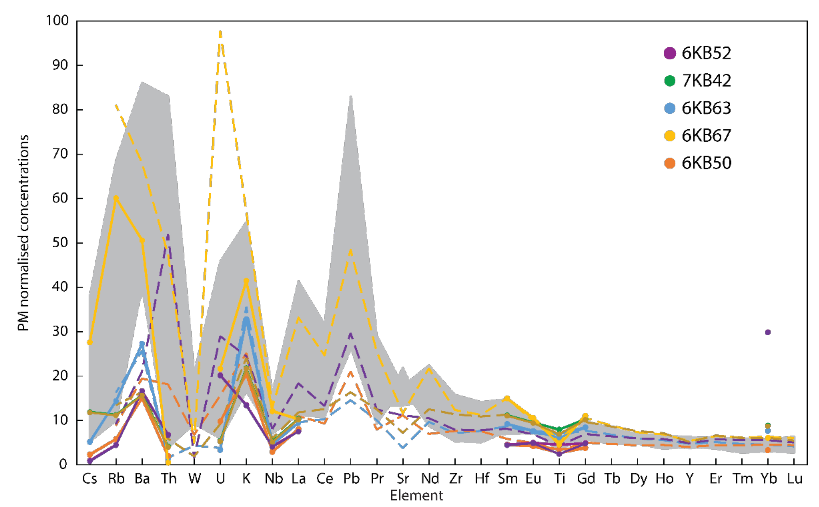 Minerals 10 00573 g007 Minerals 10 00573 g007