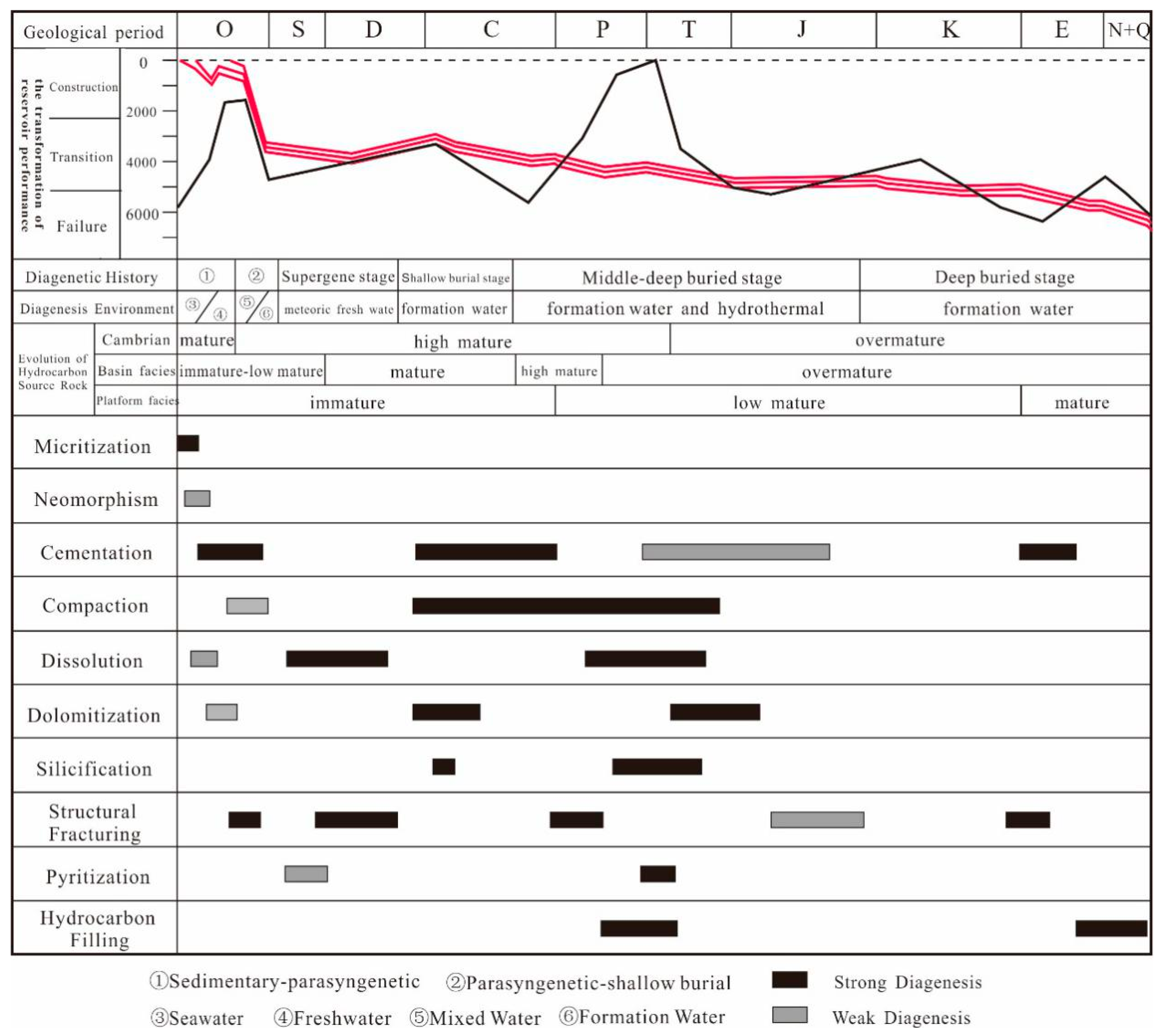 Minerals 10 00574 g003 Minerals 10 00574 g003