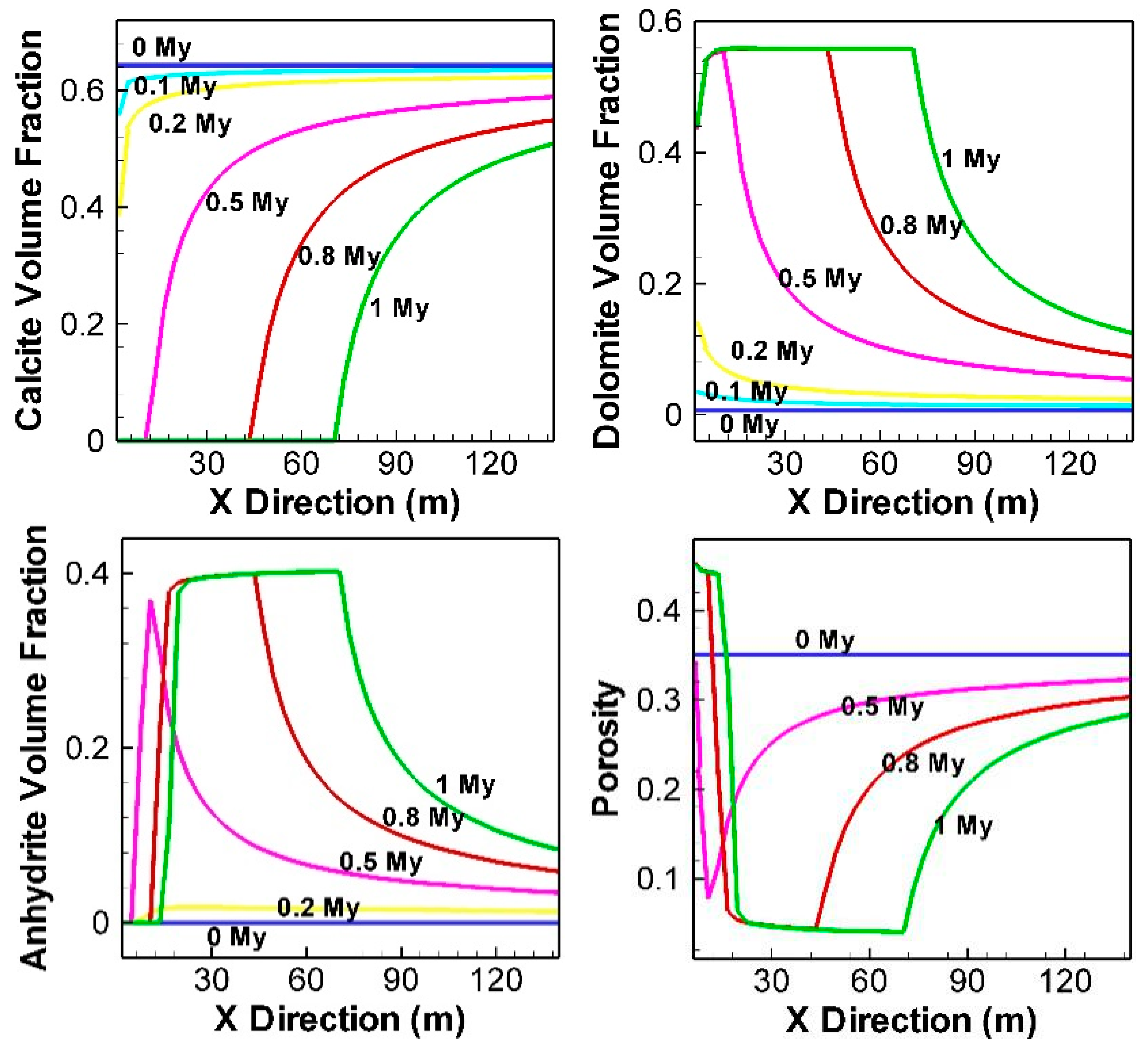 Minerals 10 00574 g005 Minerals 10 00574 g005