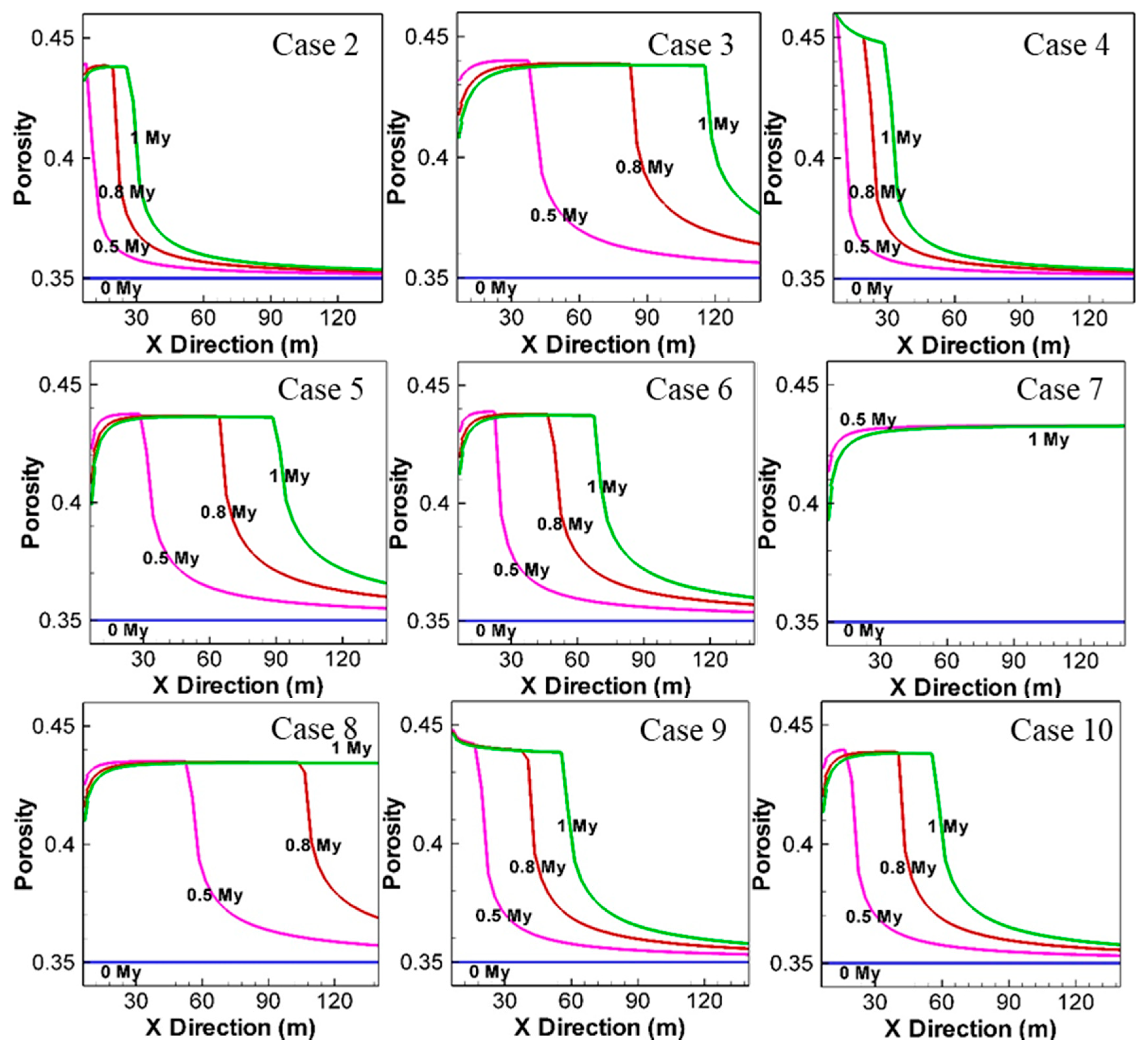 Minerals 10 00574 g006a Minerals 10 00574 g006a