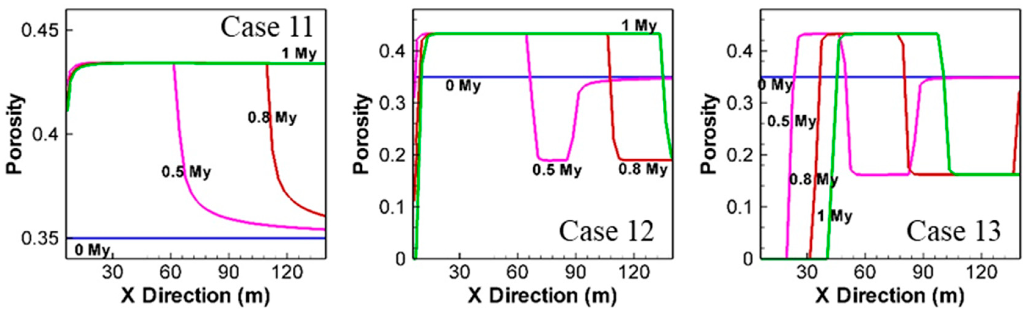 Minerals 10 00574 g006b Minerals 10 00574 g006b