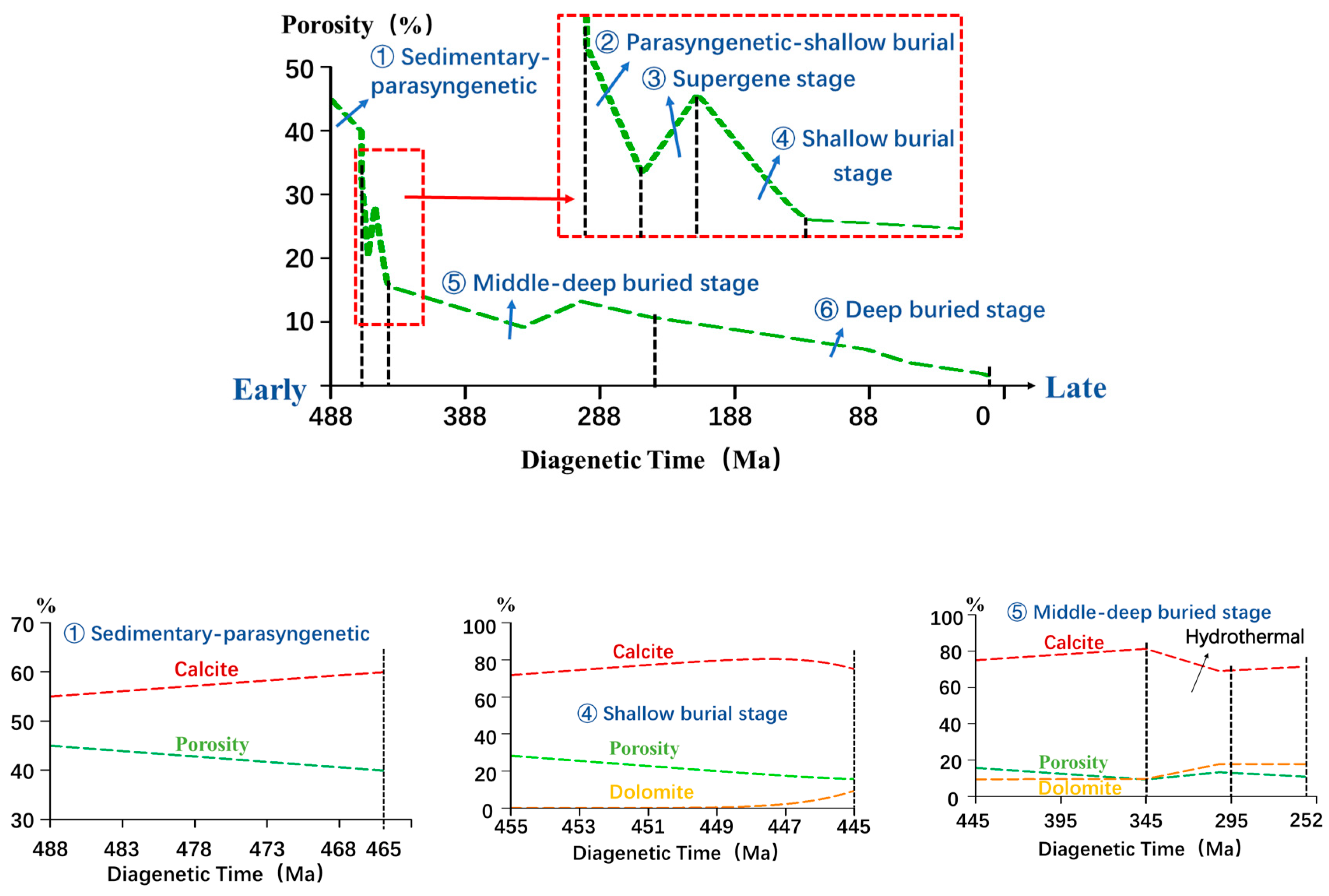 Minerals 10 00574 g008 Minerals 10 00574 g008